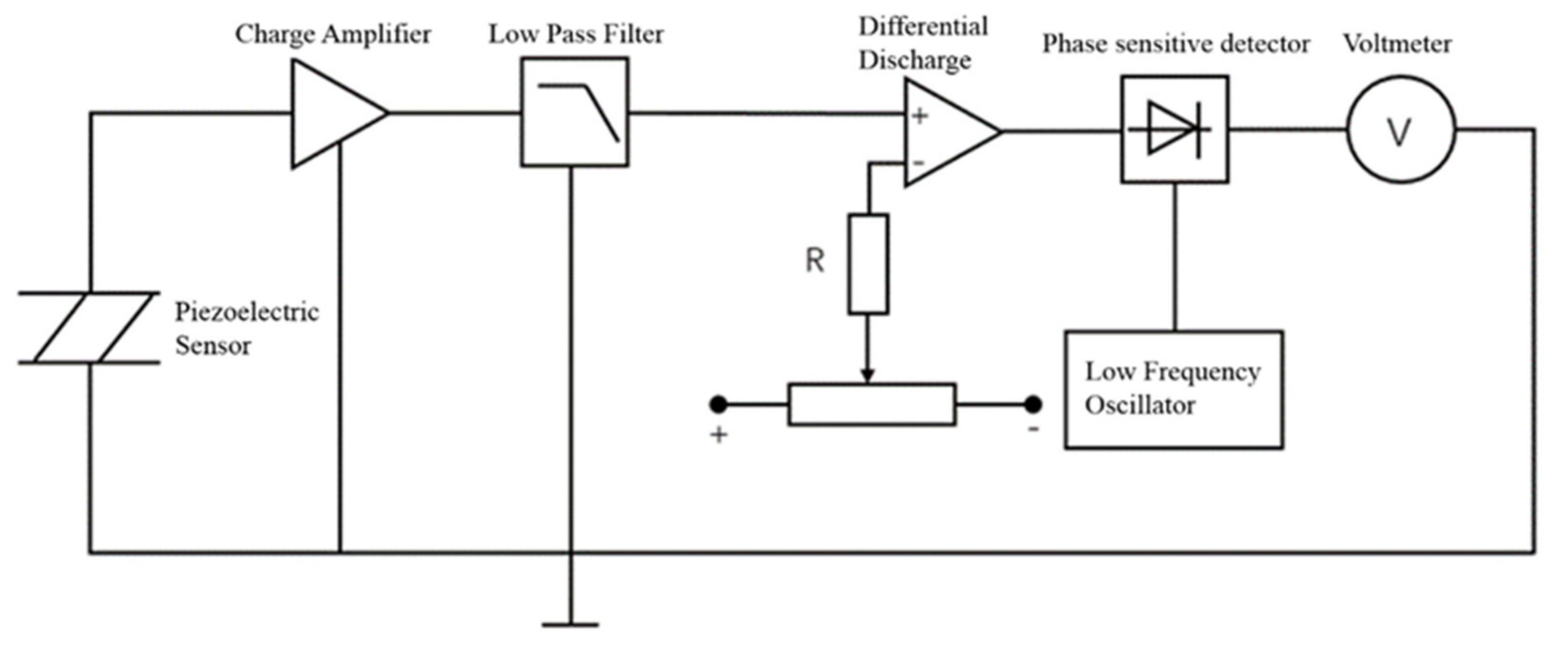Applsci 11 10364 g006