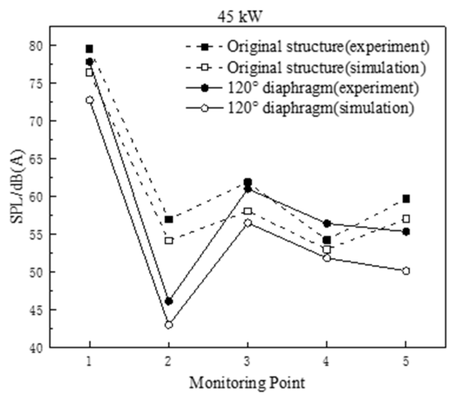 Applsci 11 10364 g016