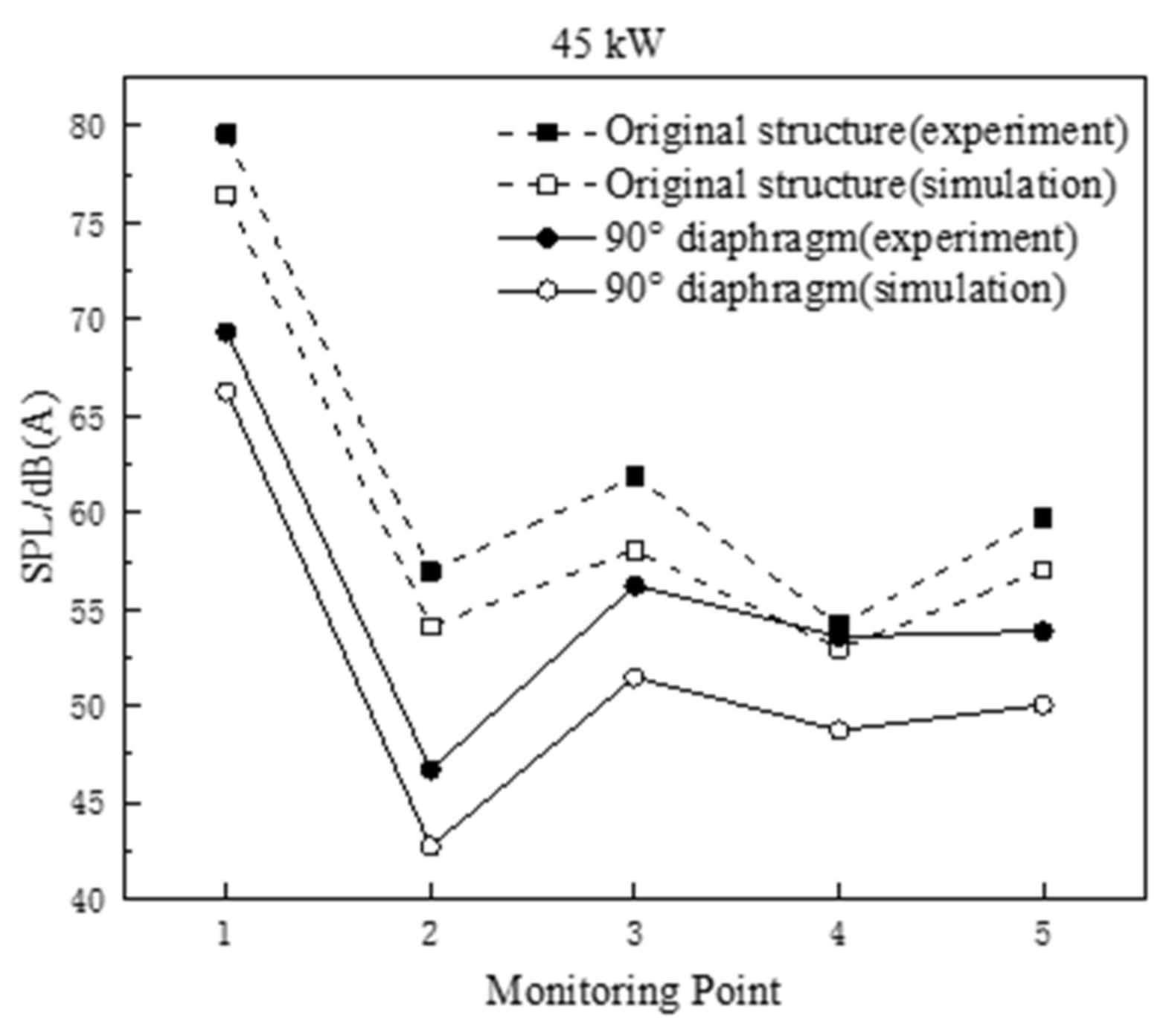 Applsci 11 10364 g018