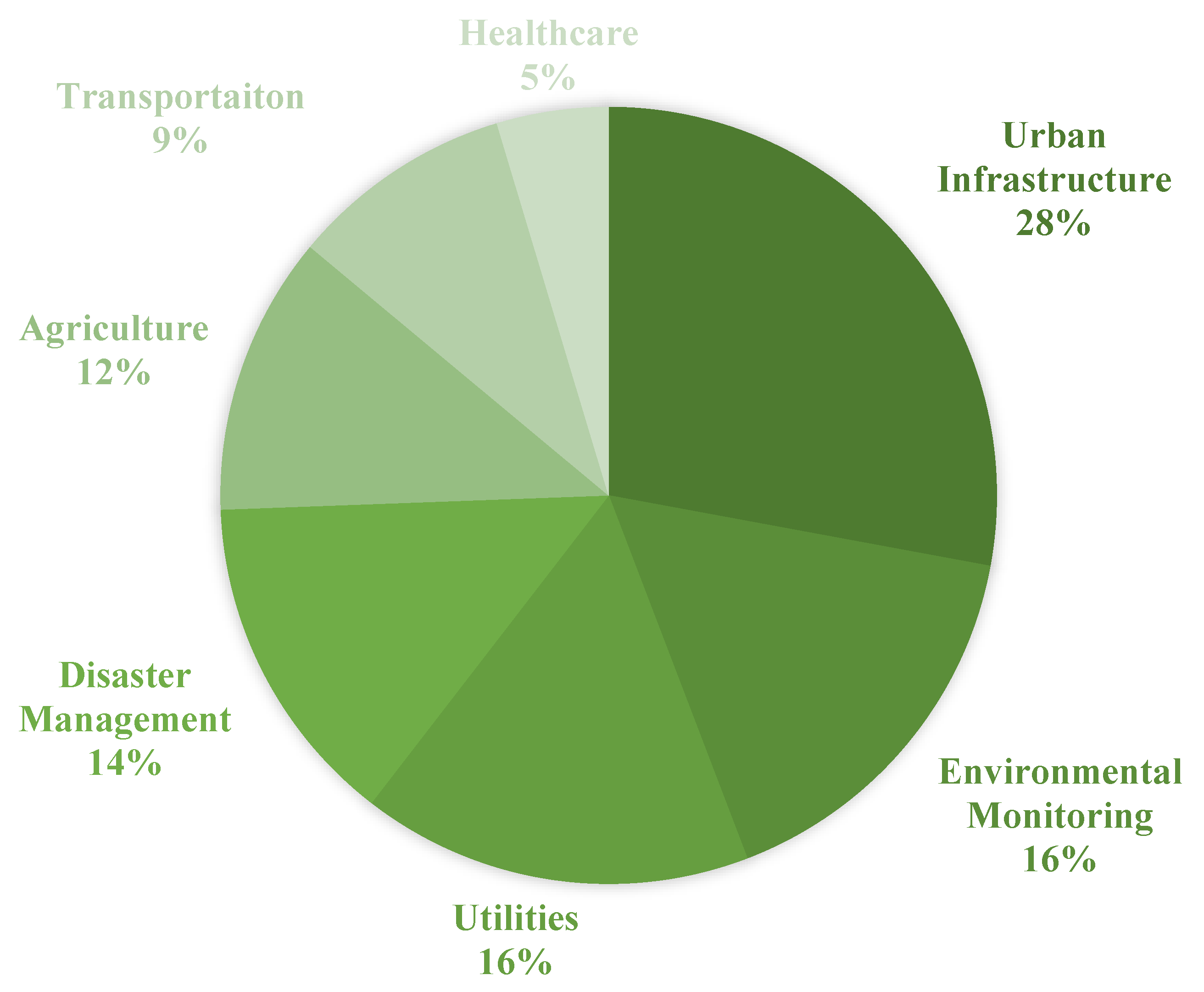 Applsci 11 10365 g001
