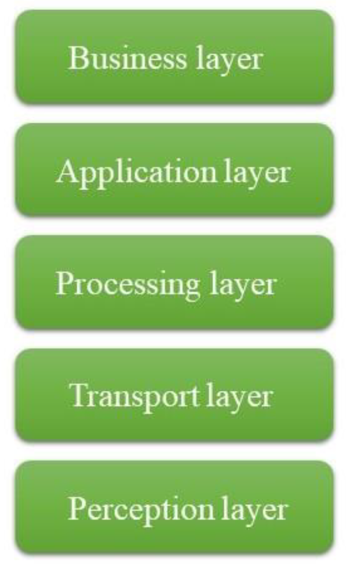 Applsci 11 10365 g002