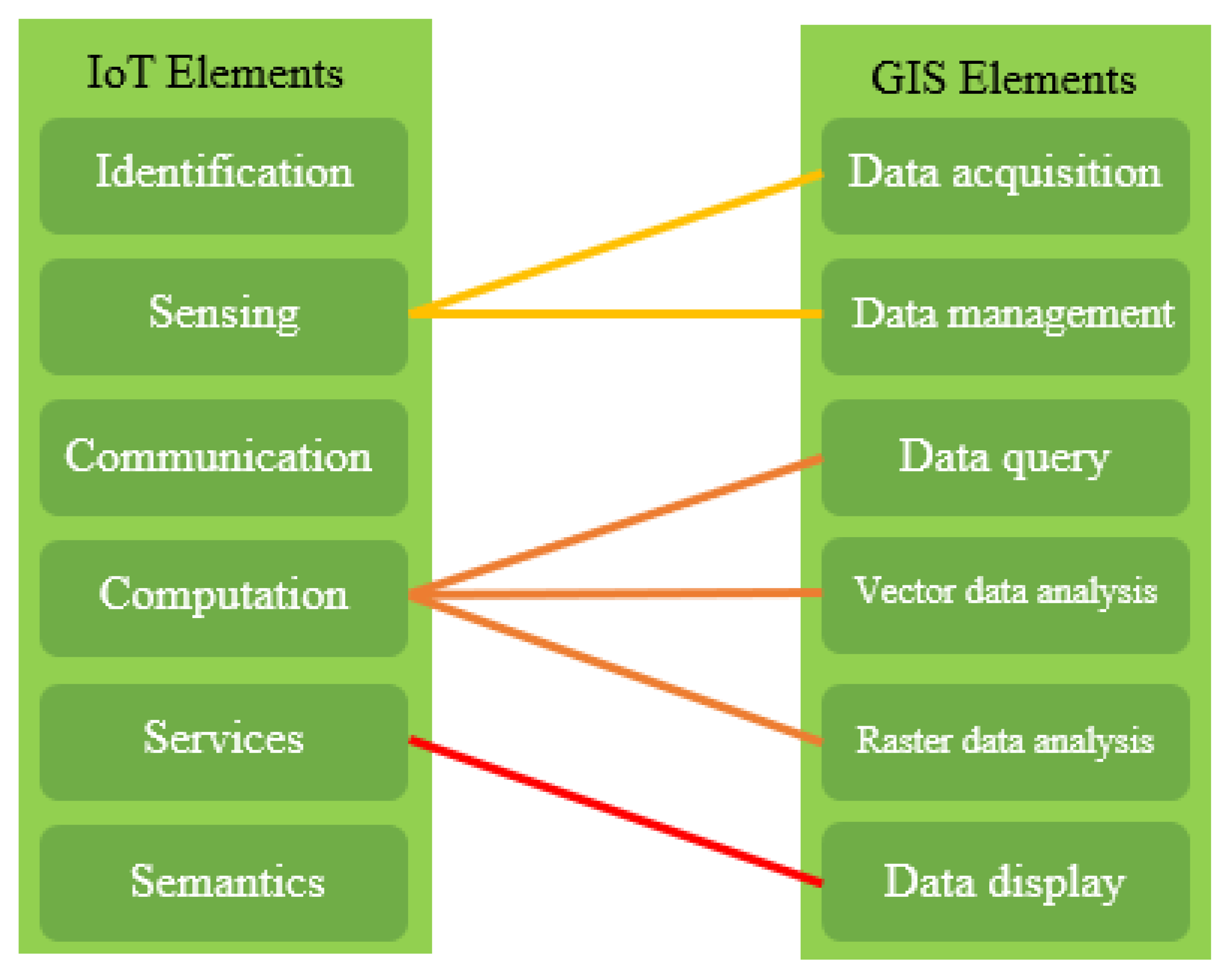 Applsci 11 10365 g004