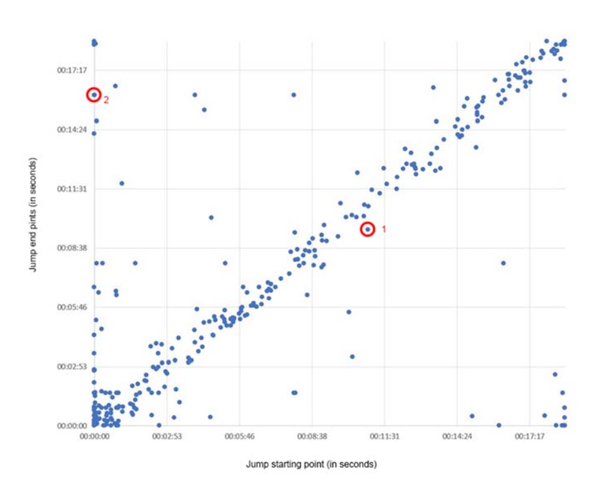 Applsci 11 10366 g003
