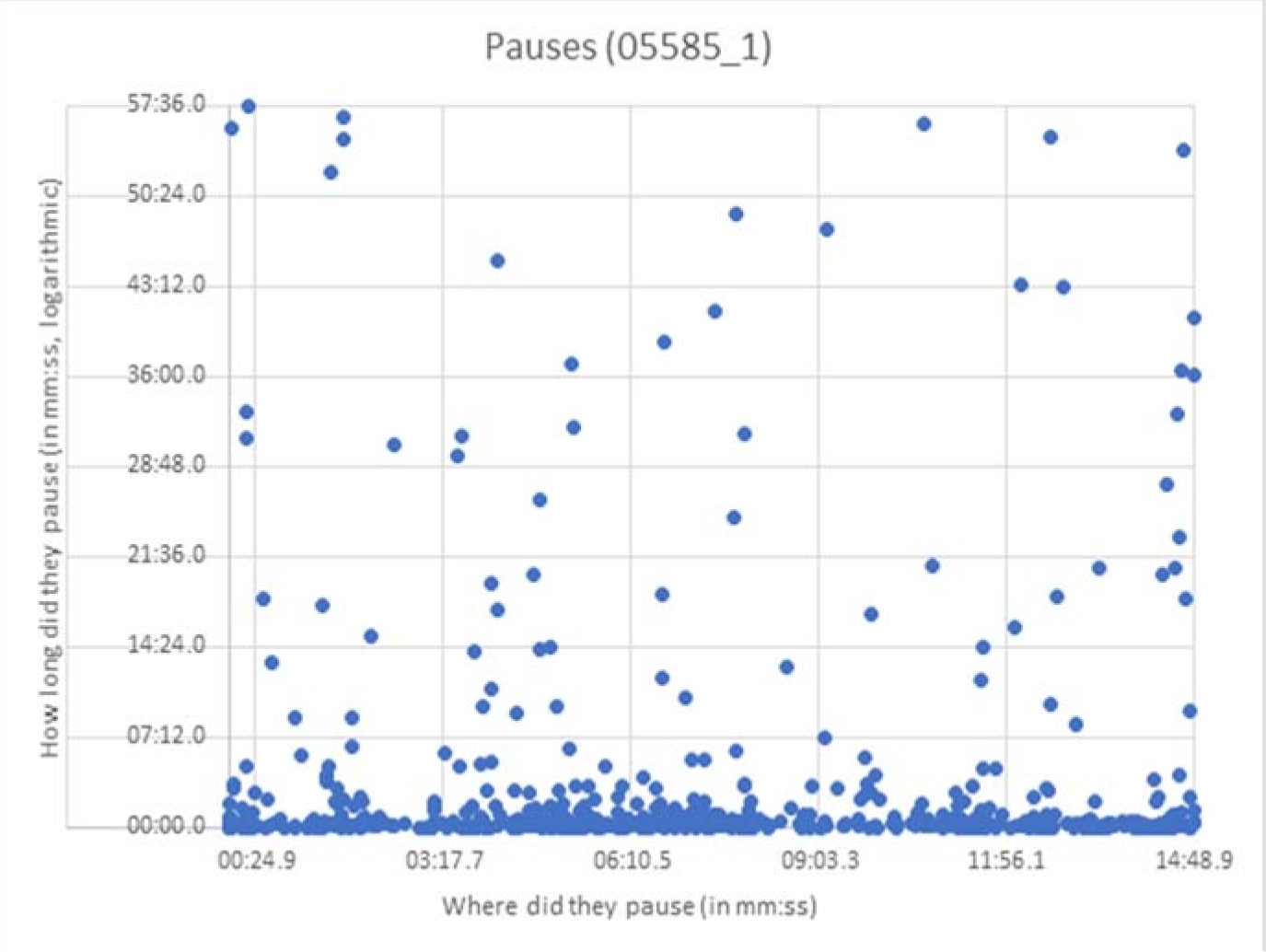 Applsci 11 10366 g004