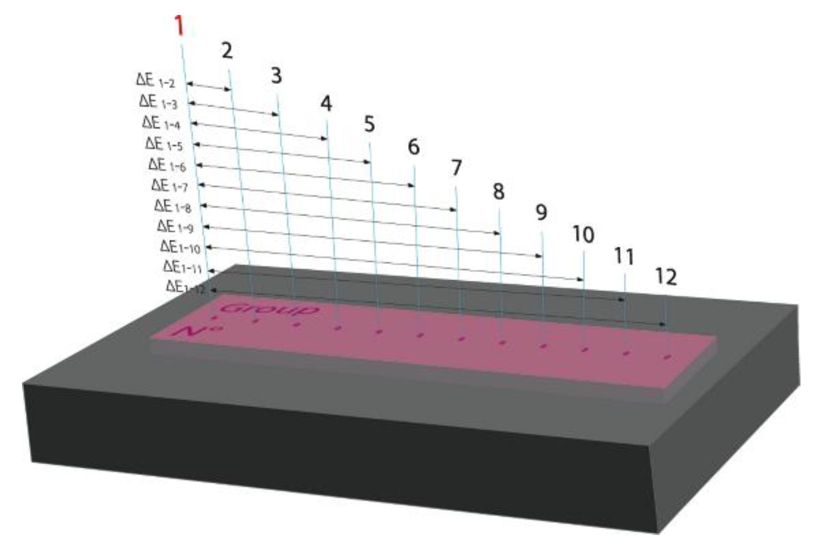 Applsci 11 10367 g001