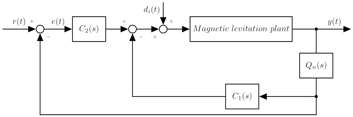 Applsci 11 10369 g003 Applsci 11 10369 g003