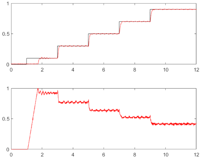 Applsci 11 10369 g004 Applsci 11 10369 g004