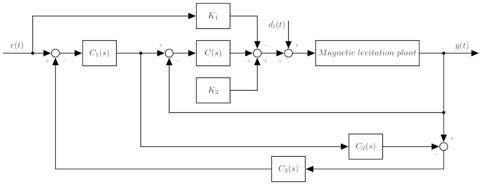 Applsci 11 10369 g005 Applsci 11 10369 g005