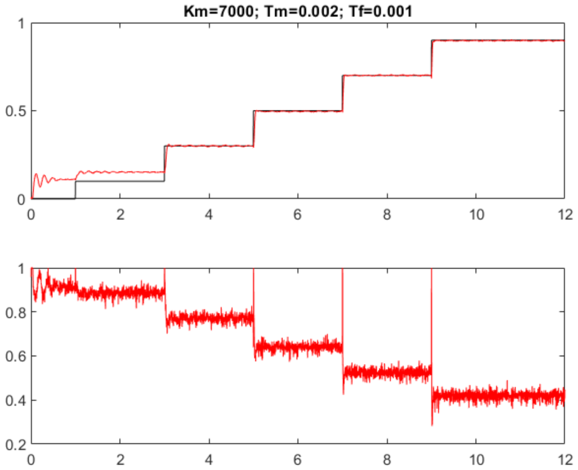 Applsci 11 10369 g008 Applsci 11 10369 g008