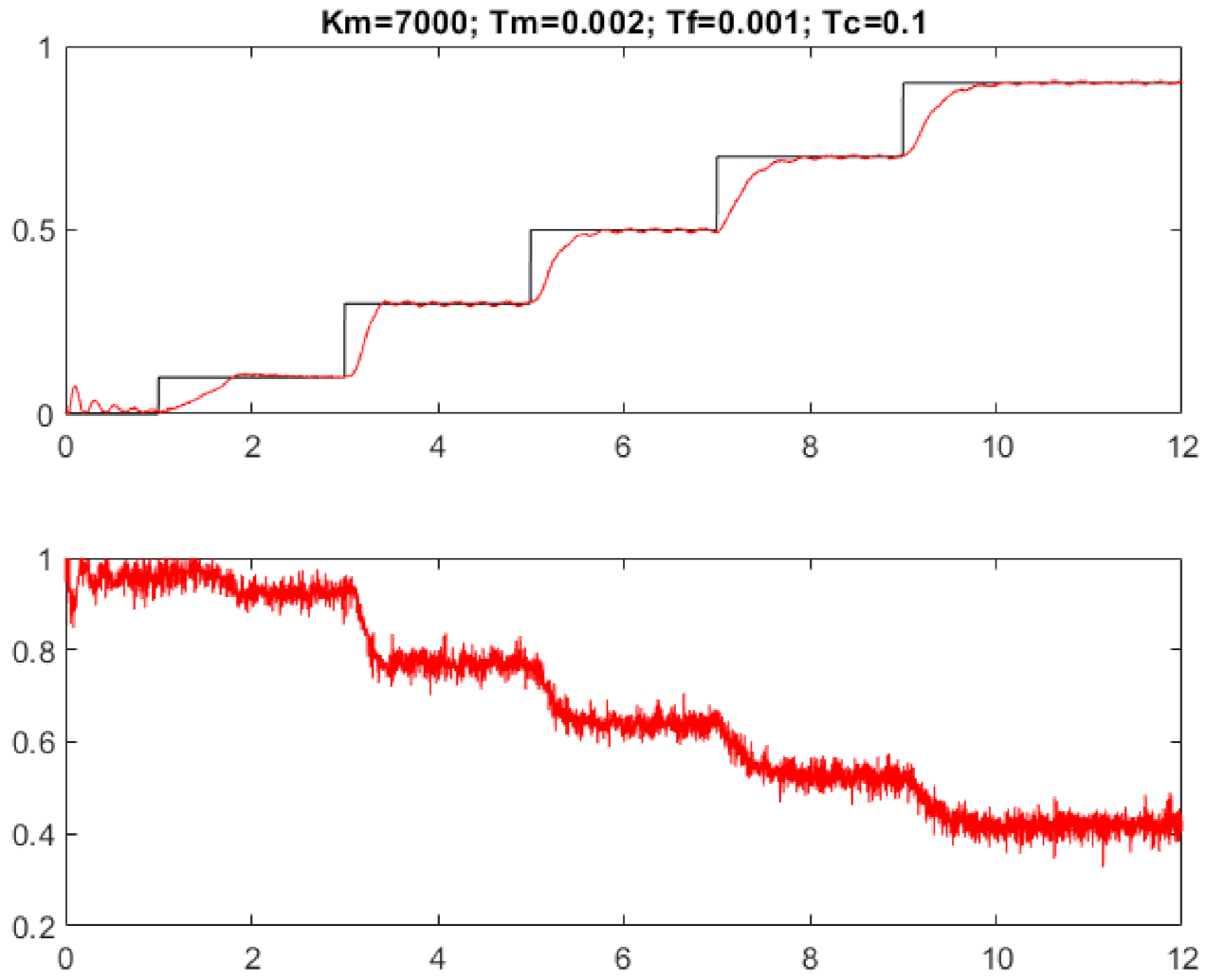 Applsci 11 10369 g009 Applsci 11 10369 g009