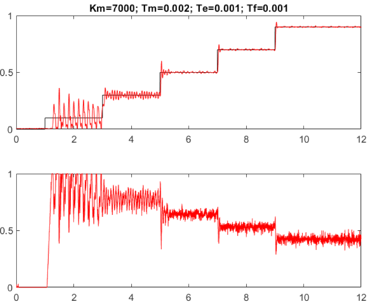 Applsci 11 10369 g011 Applsci 11 10369 g011