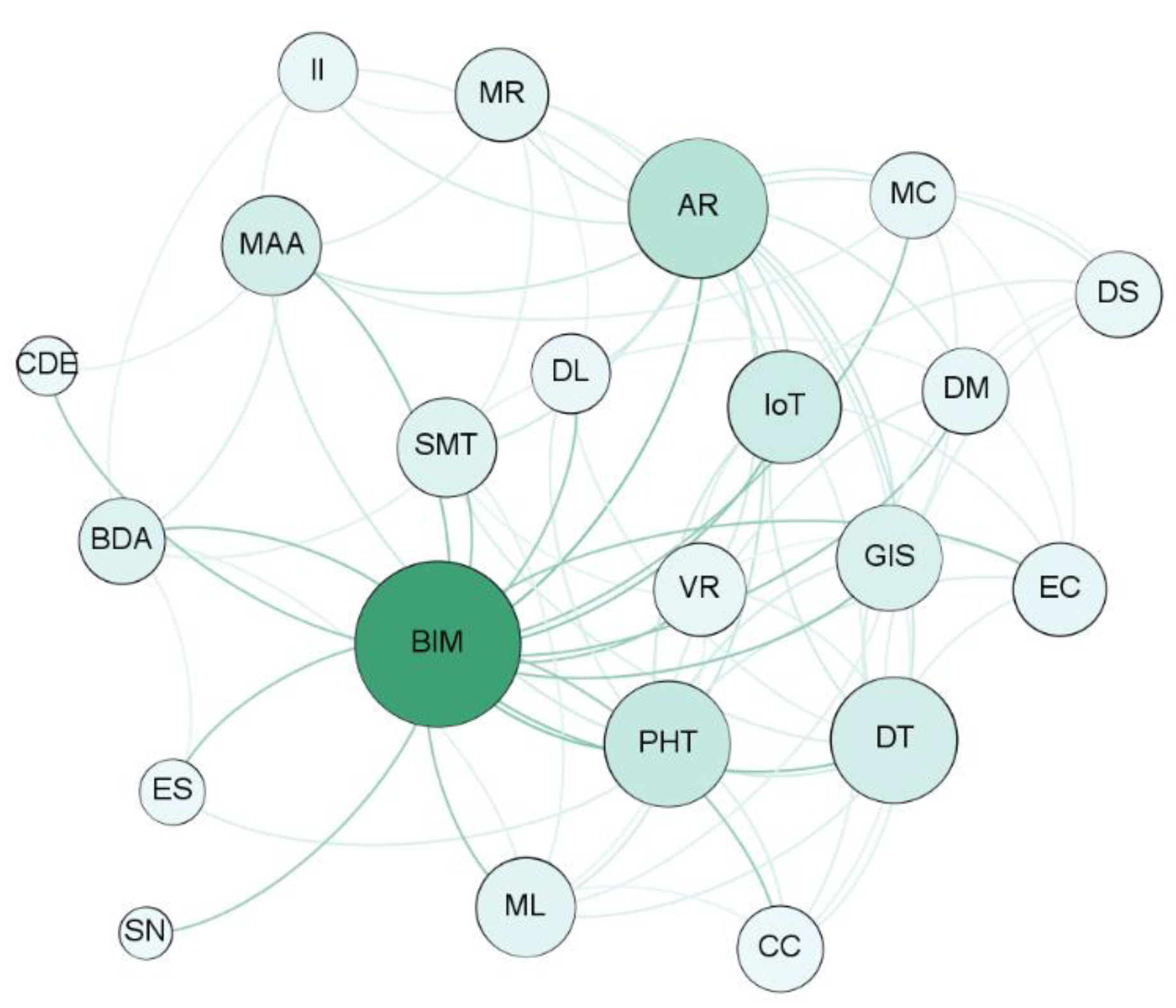 Applsci 11 10370 g006 Applsci 11 10370 g006