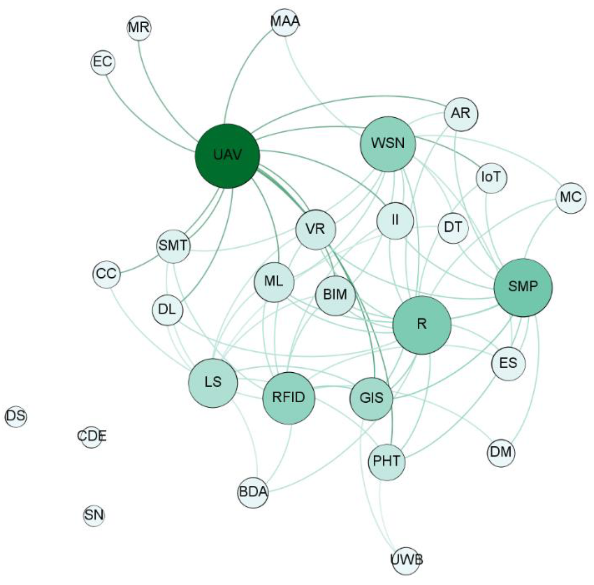 Applsci 11 10370 g008 Applsci 11 10370 g008