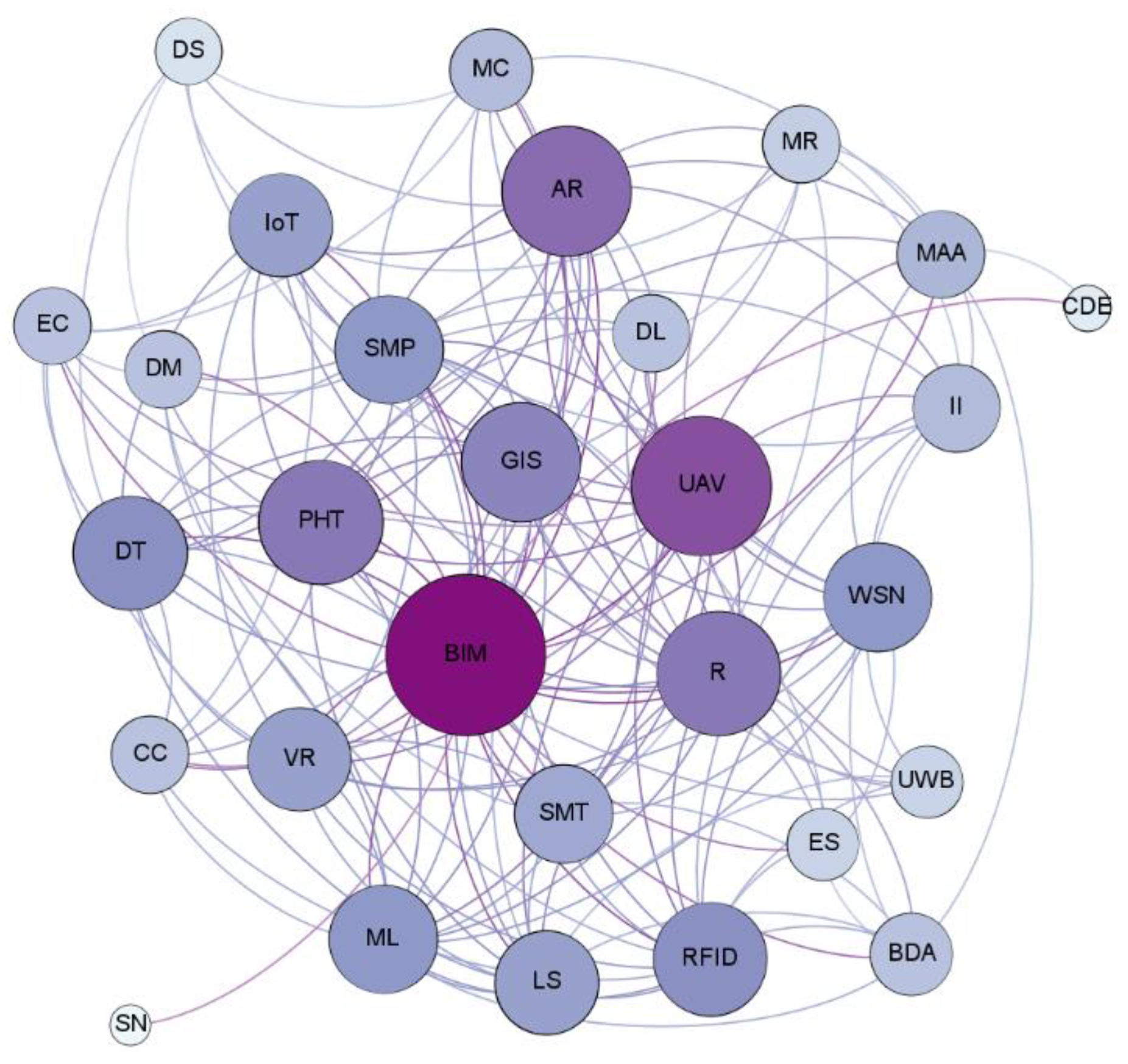 Applsci 11 10370 g011 Applsci 11 10370 g011