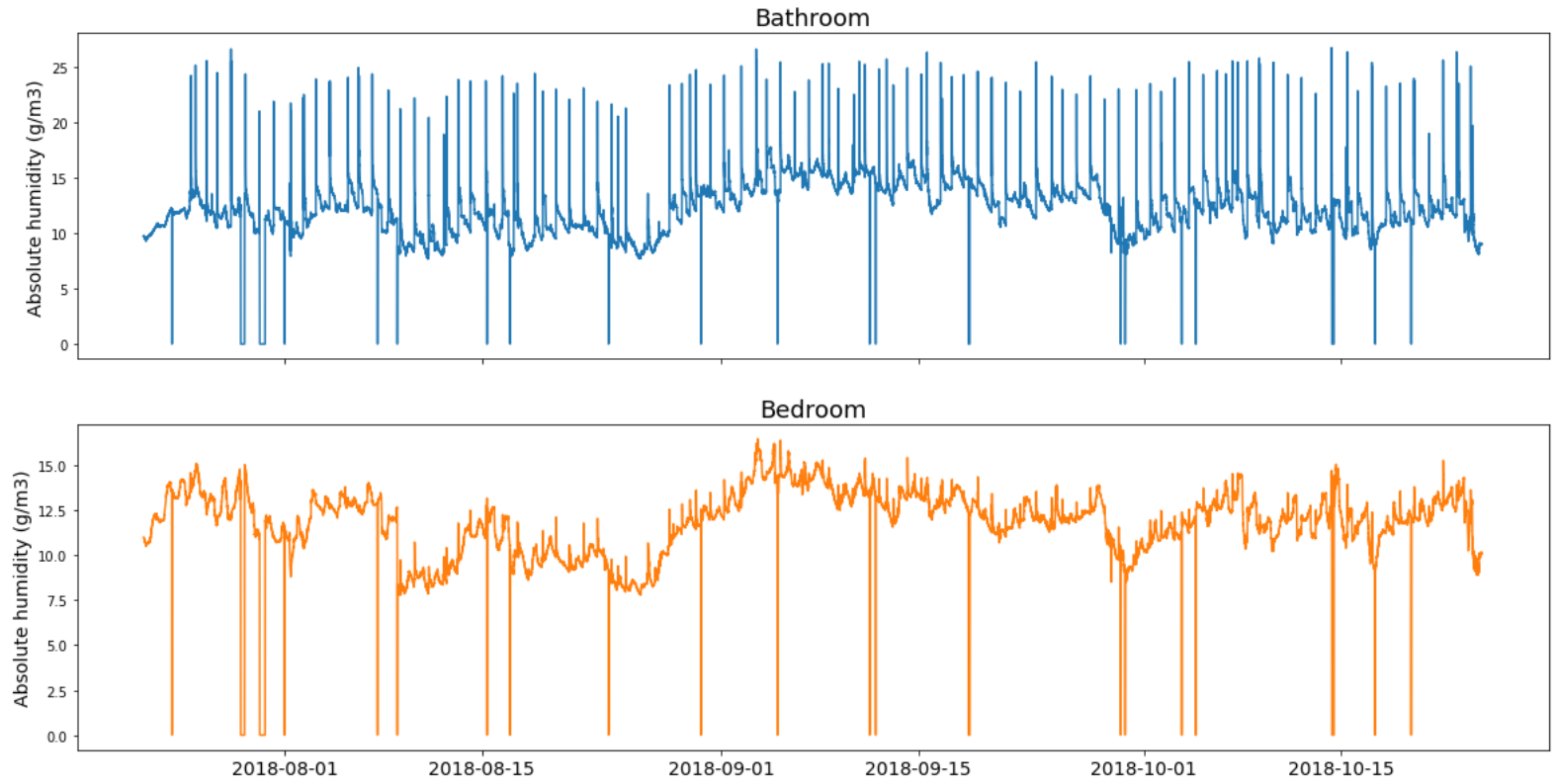 Applsci 11 10371 g001