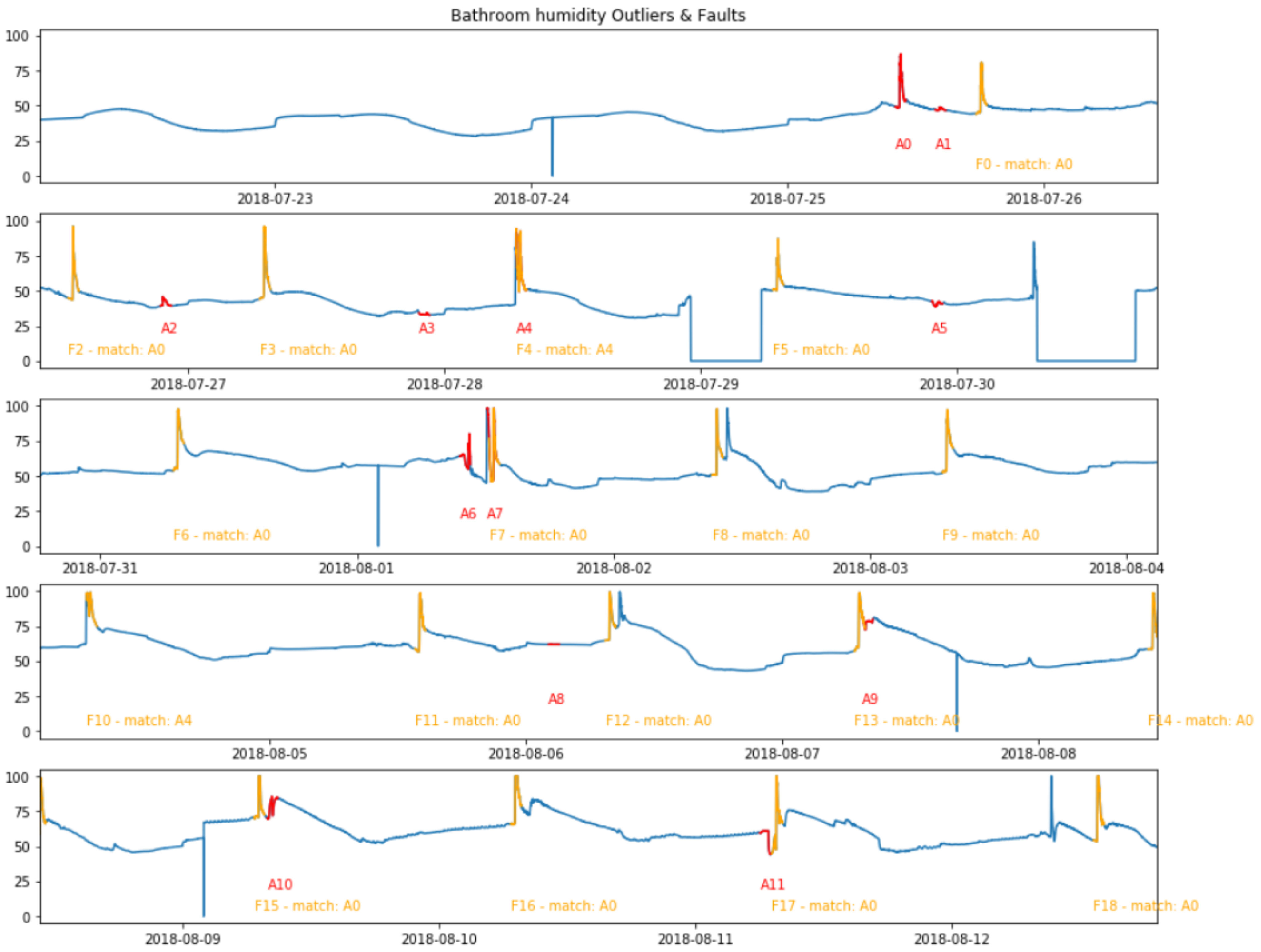 Applsci 11 10371 g006