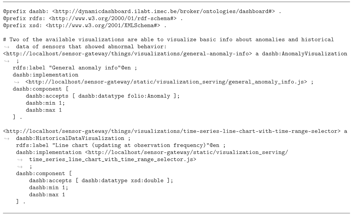 Applsci 11 10371 i007