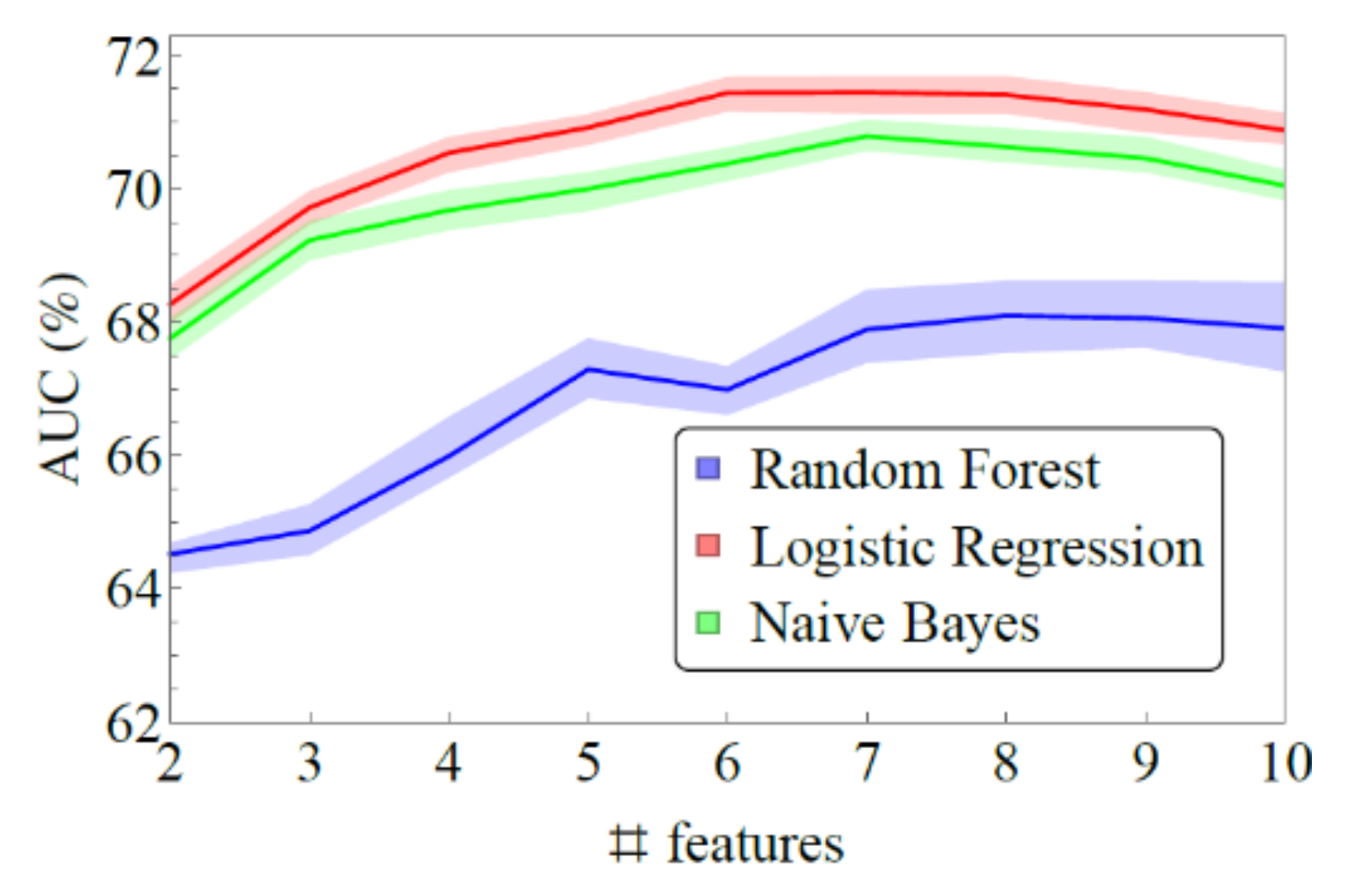 Applsci 11 10372 g001