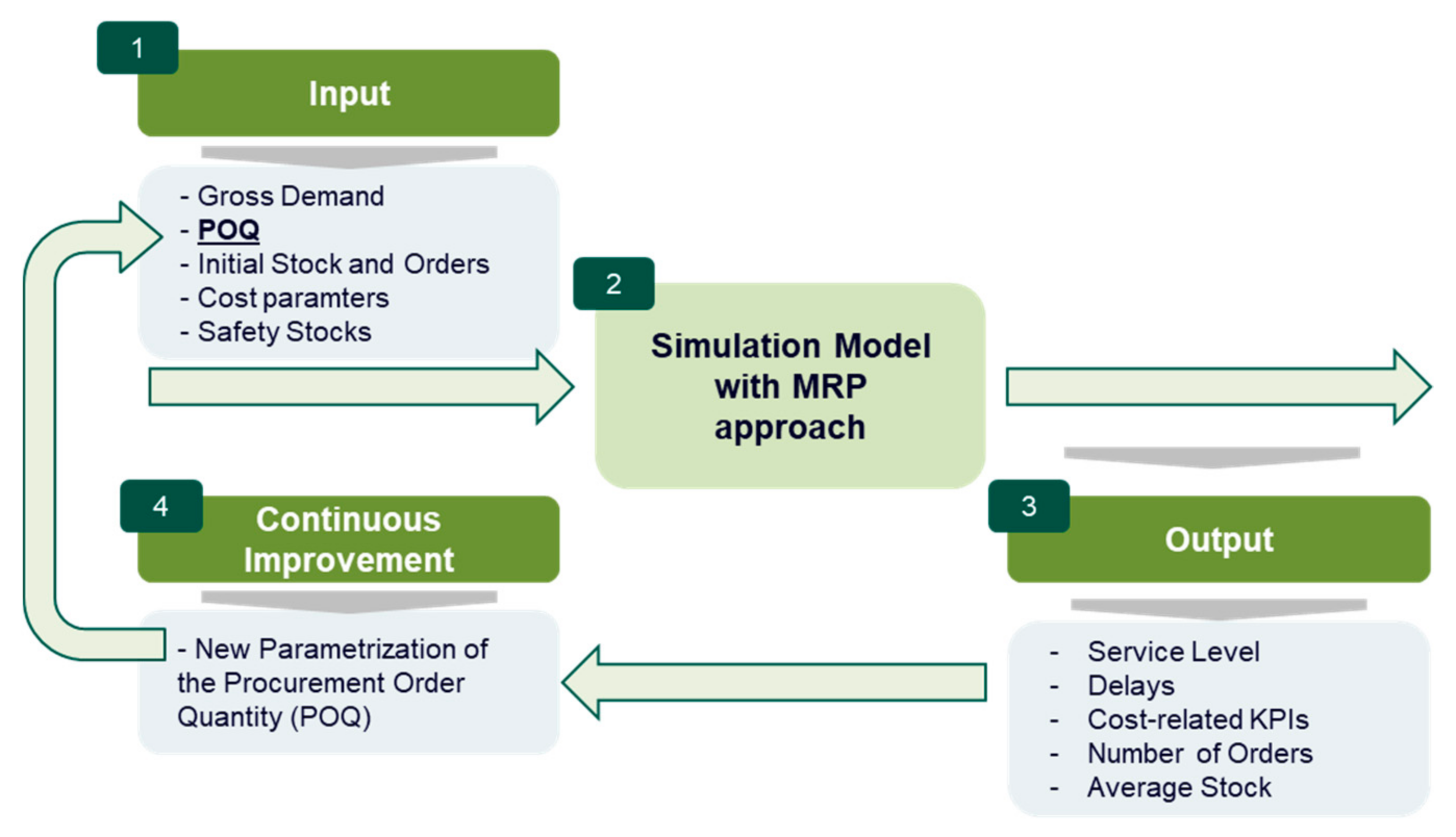 Applsci 11 10374 g006