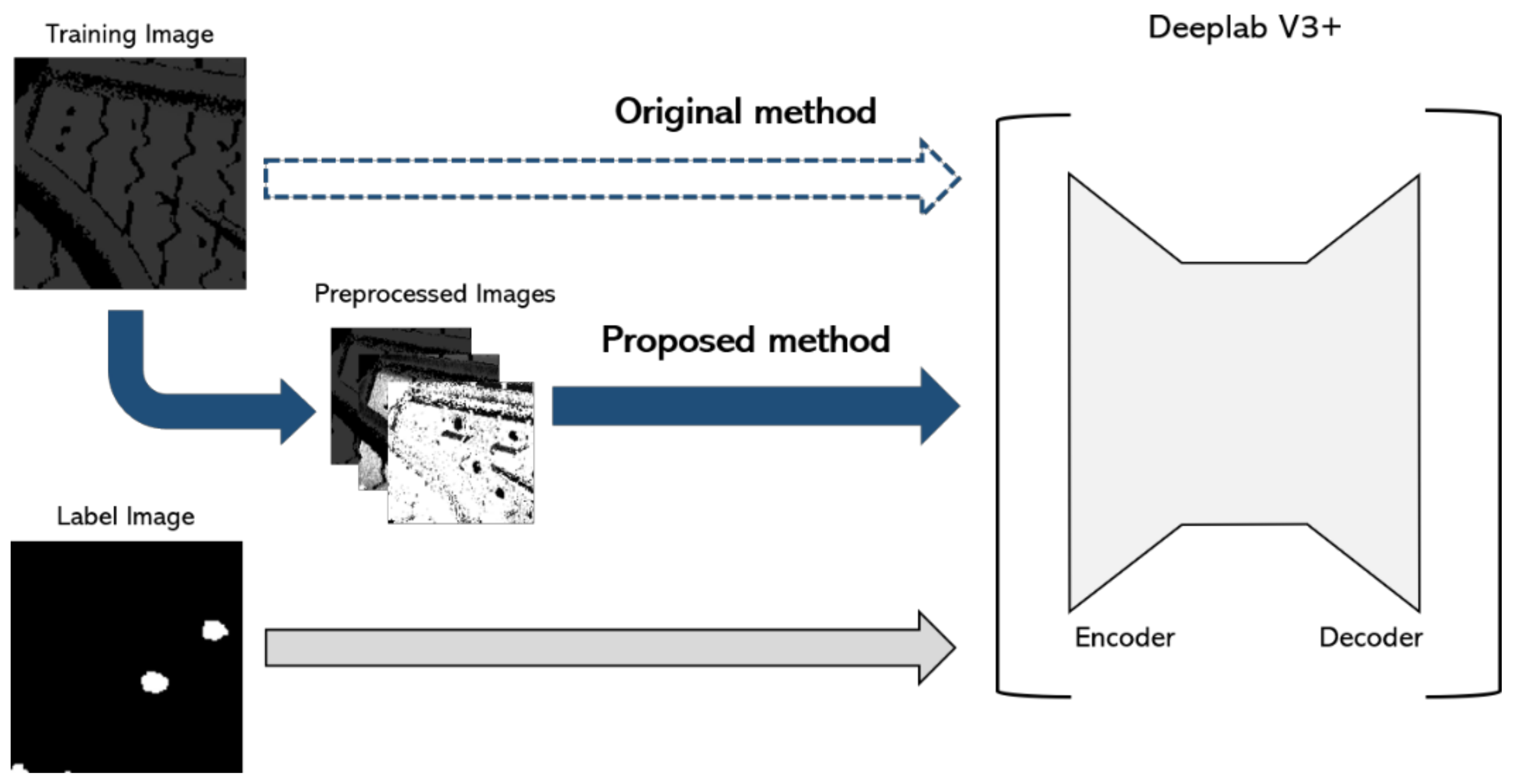Applsci 11 10376 g001