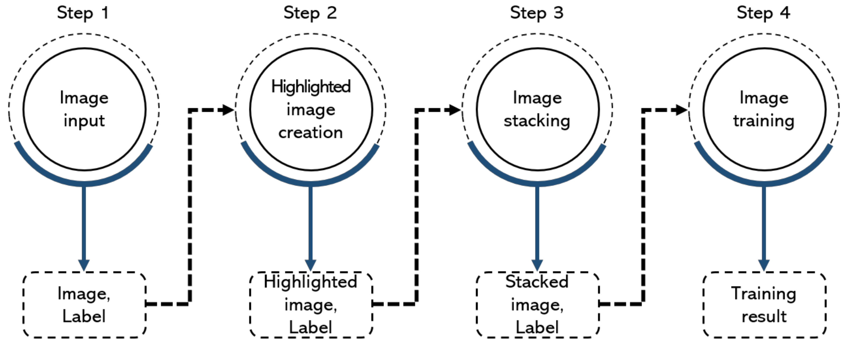 Applsci 11 10376 g002