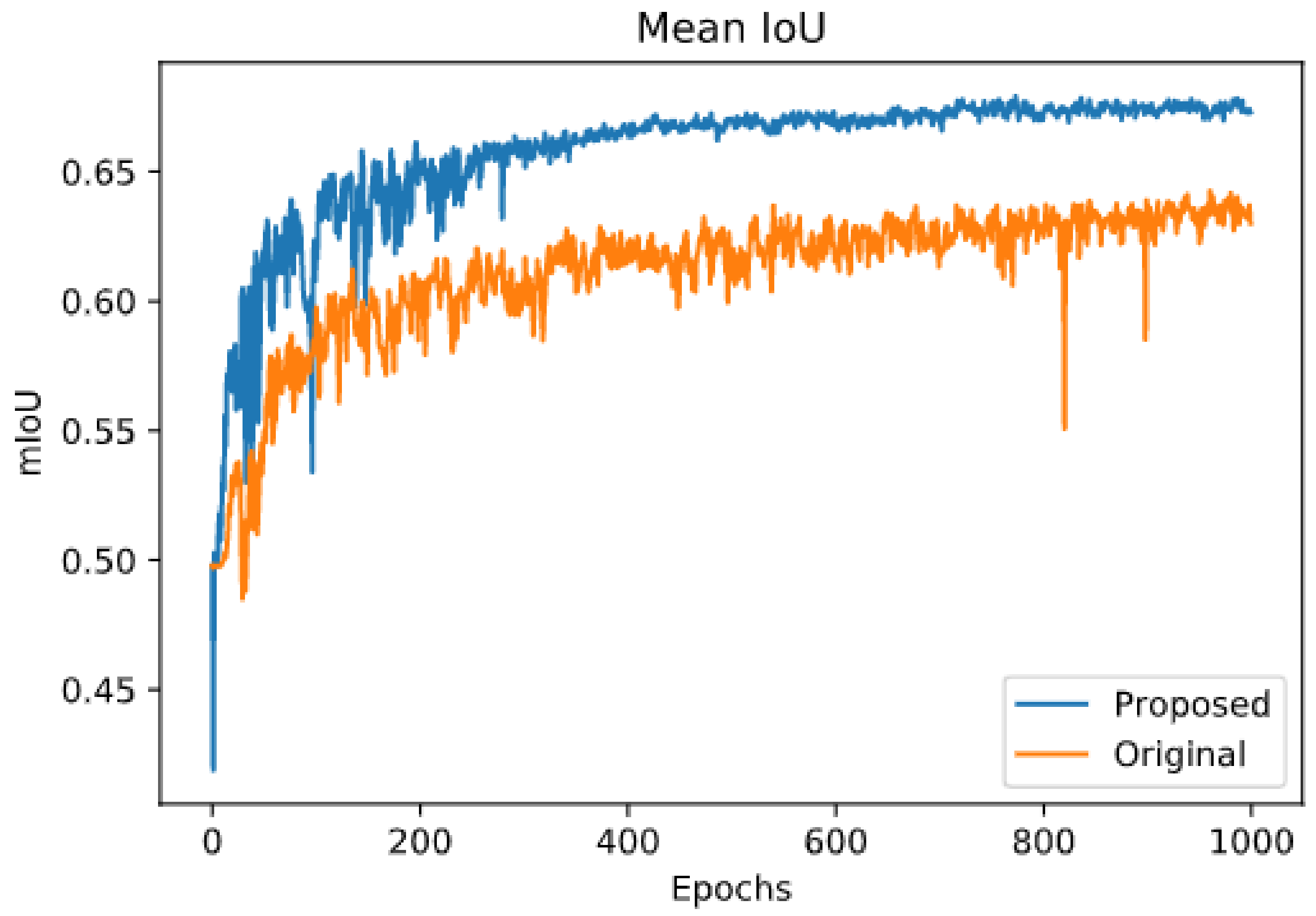 Applsci 11 10376 g013