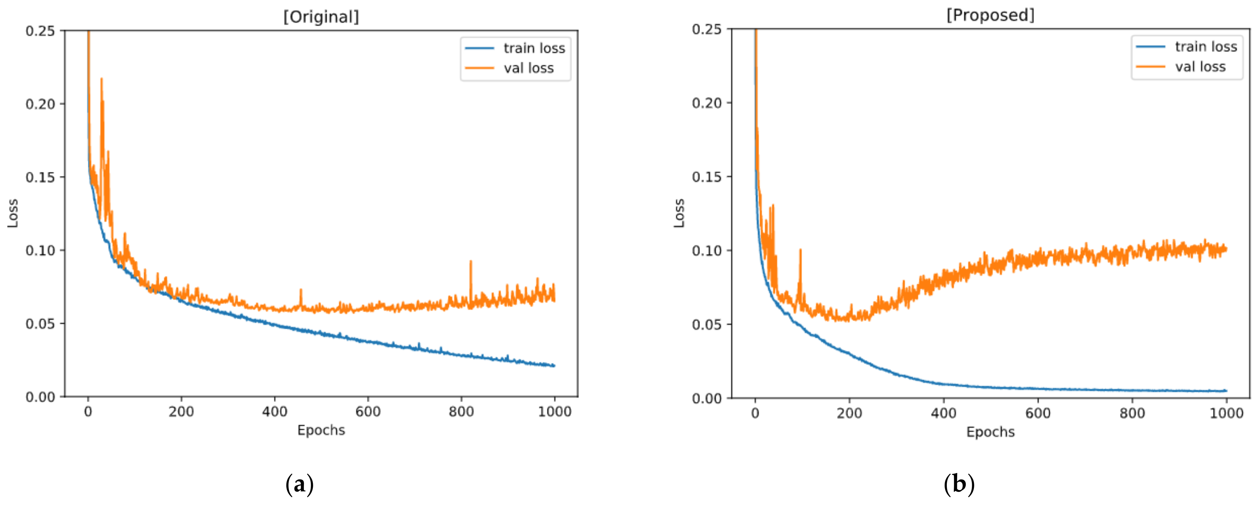 Applsci 11 10376 g015