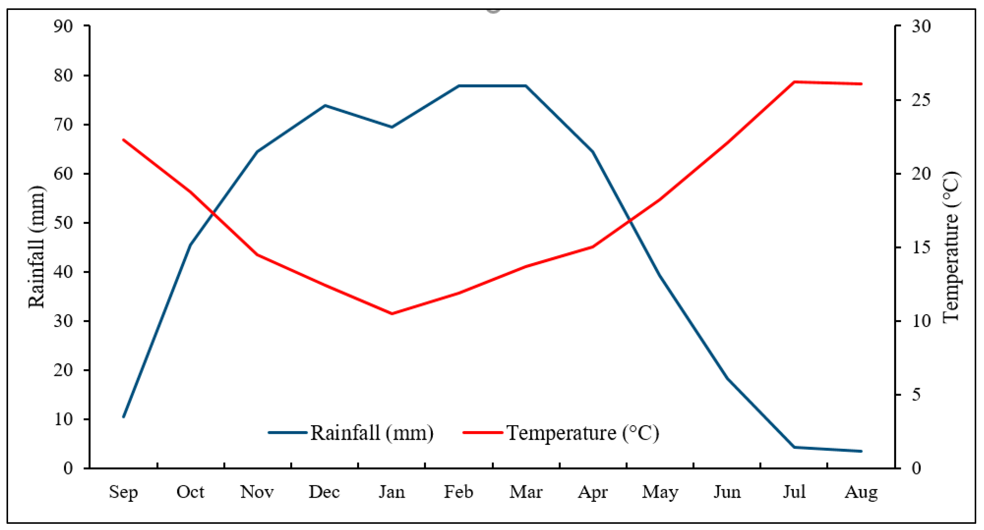 Applsci 11 10379 g002
