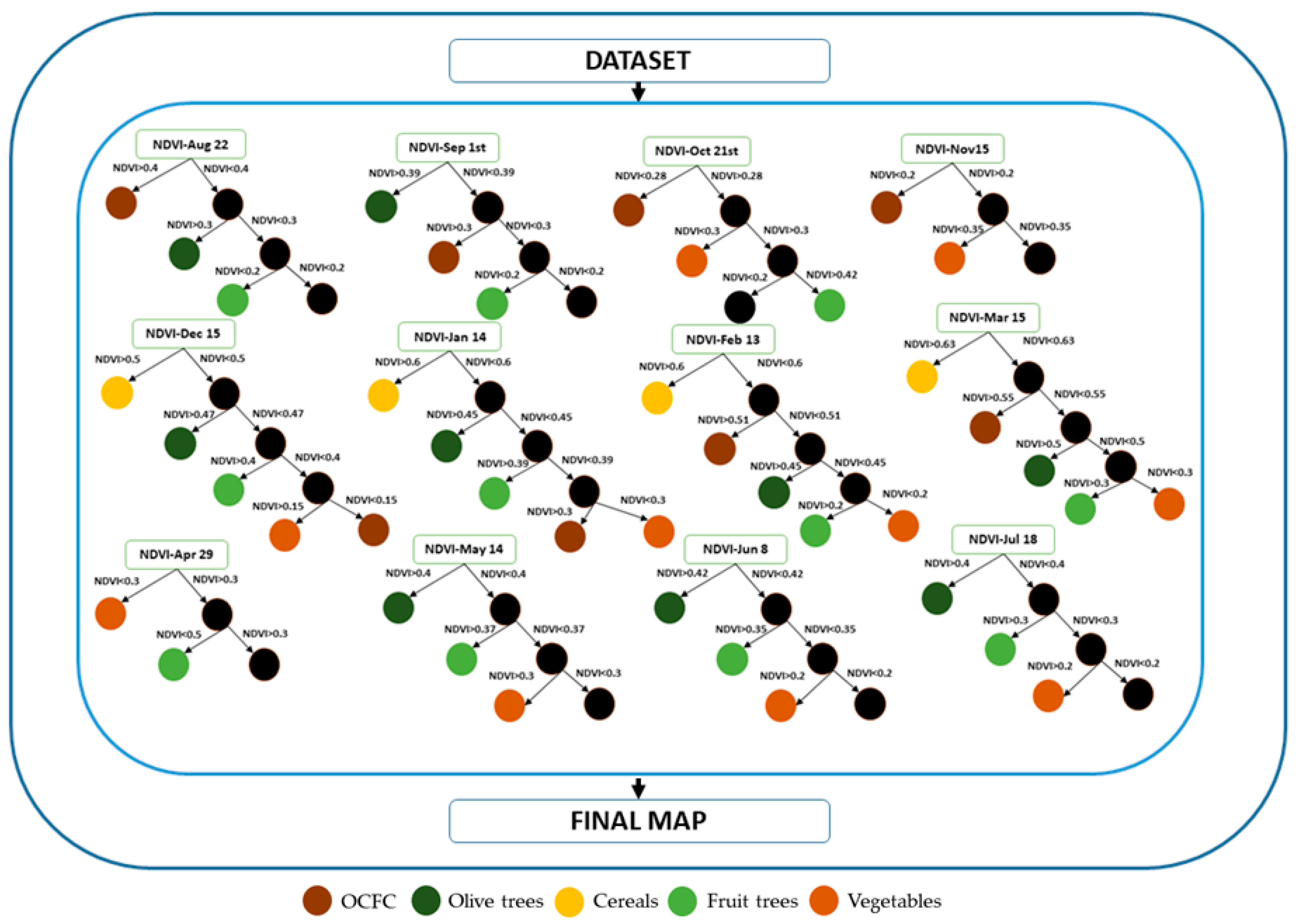 Applsci 11 10379 g006