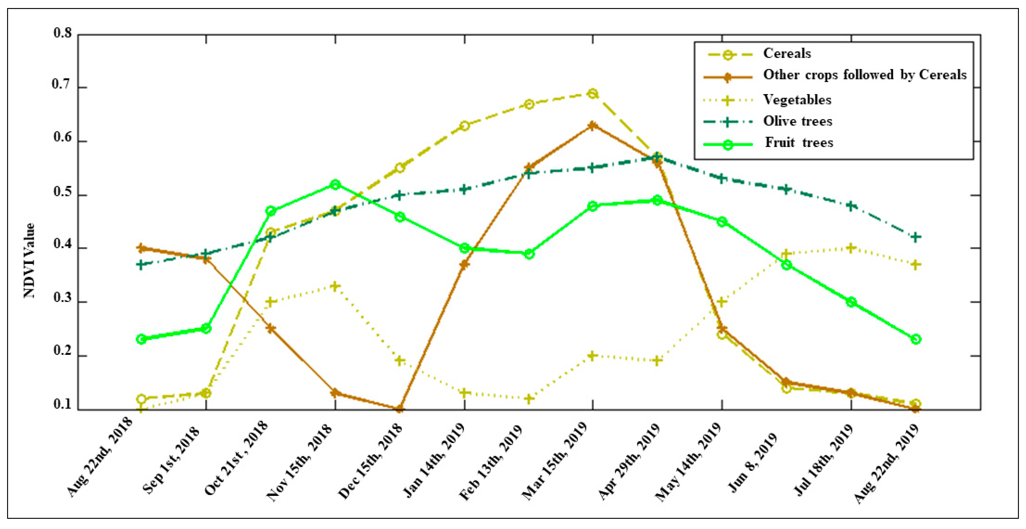 Applsci 11 10379 g008