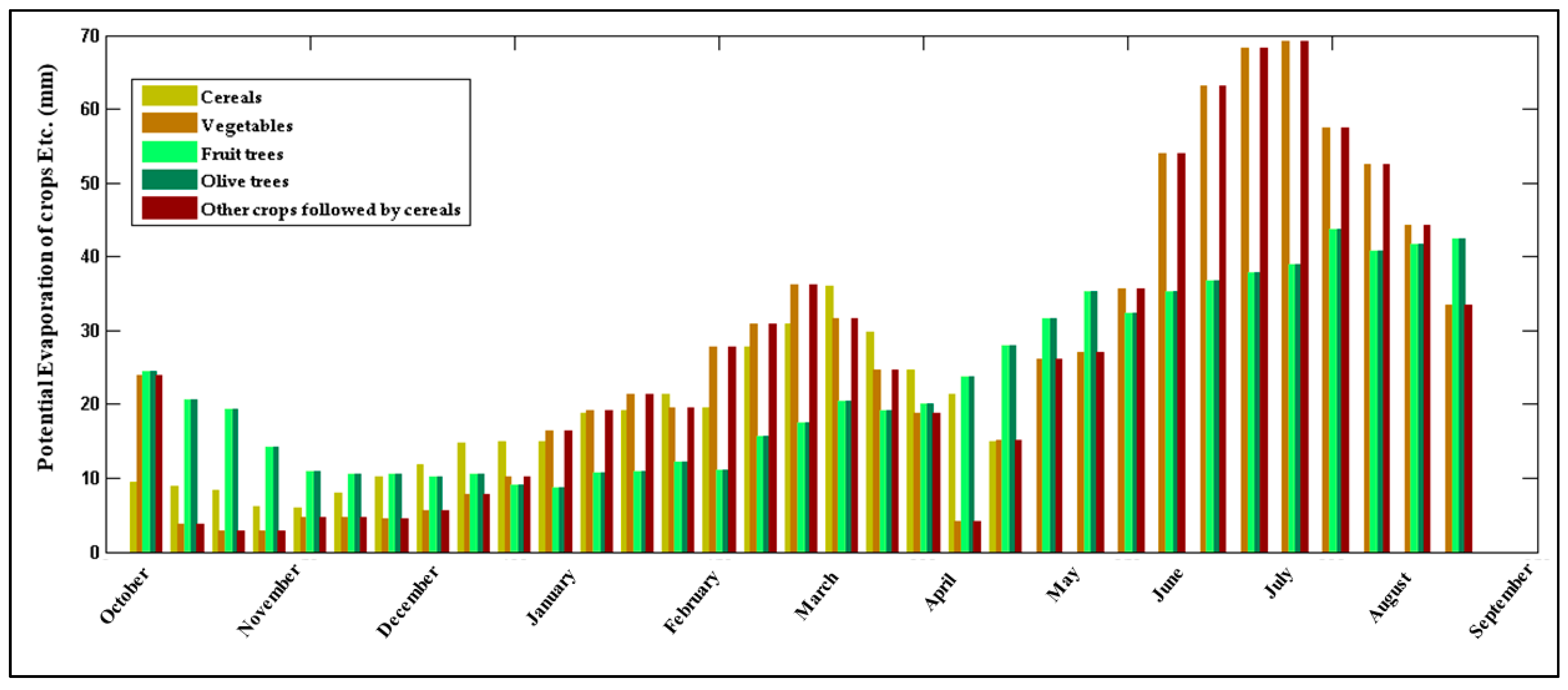 Applsci 11 10379 g010