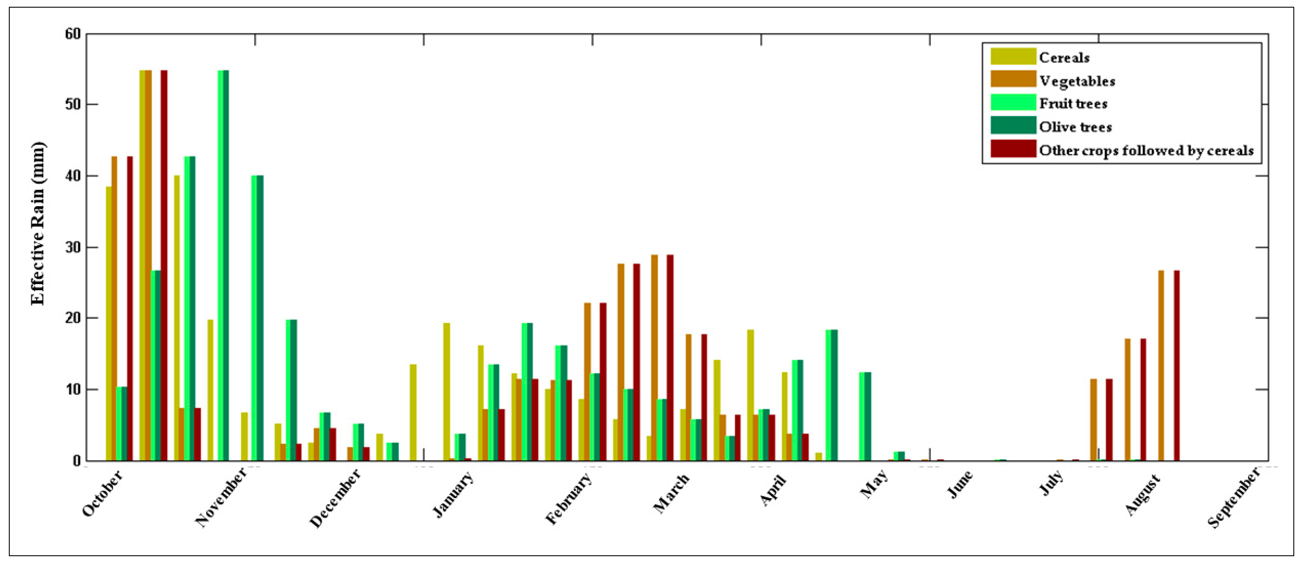Applsci 11 10379 g011
