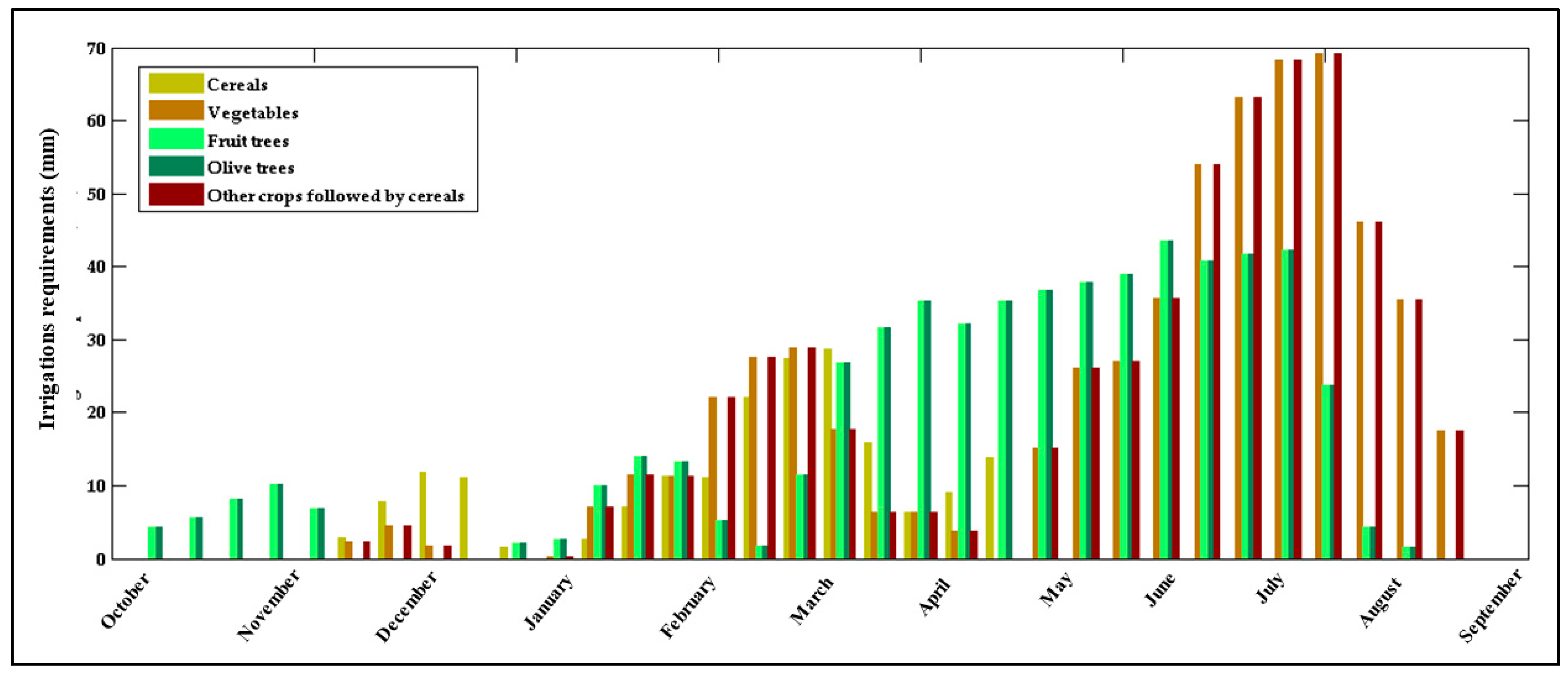 Applsci 11 10379 g012
