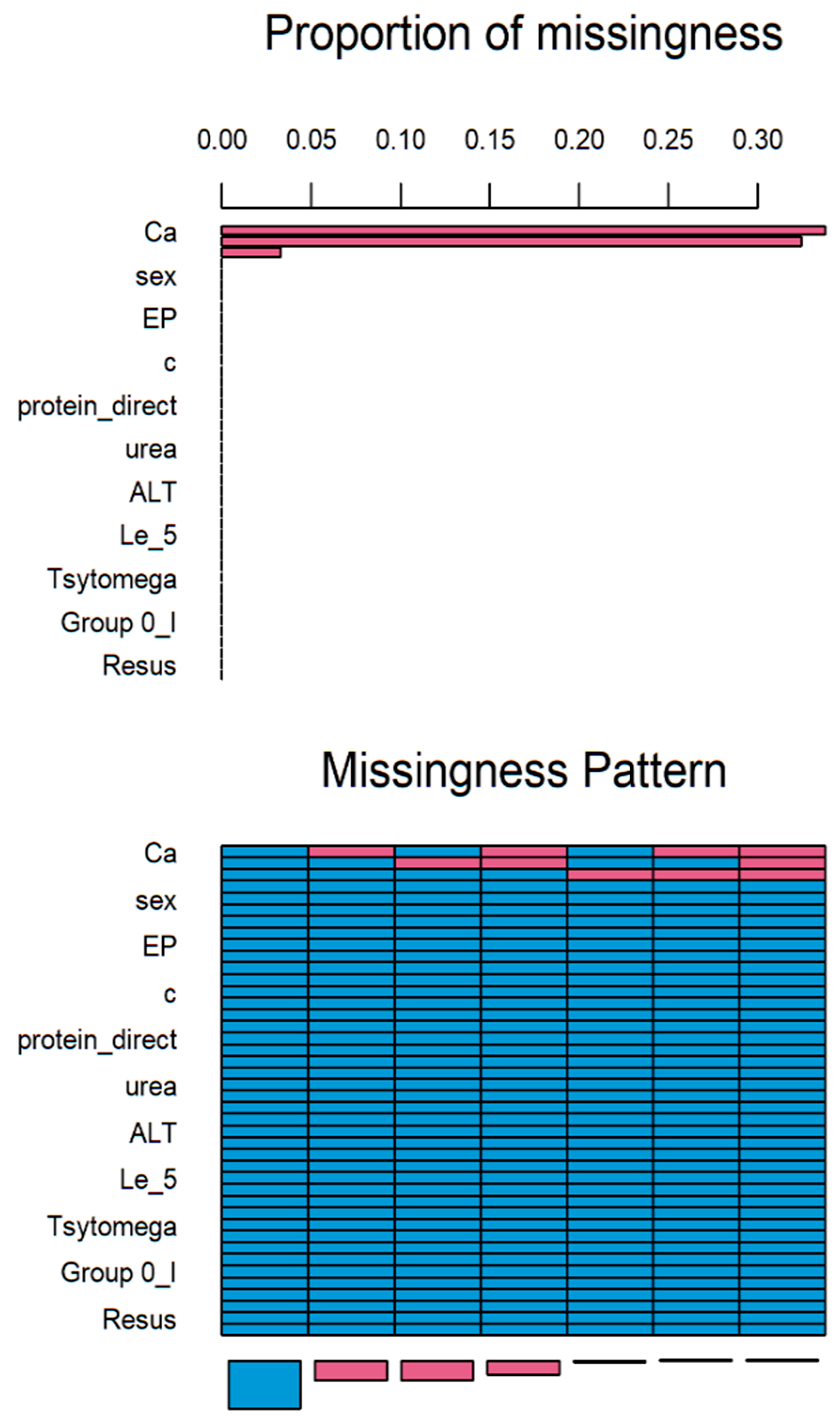 Applsci 11 10380 g001