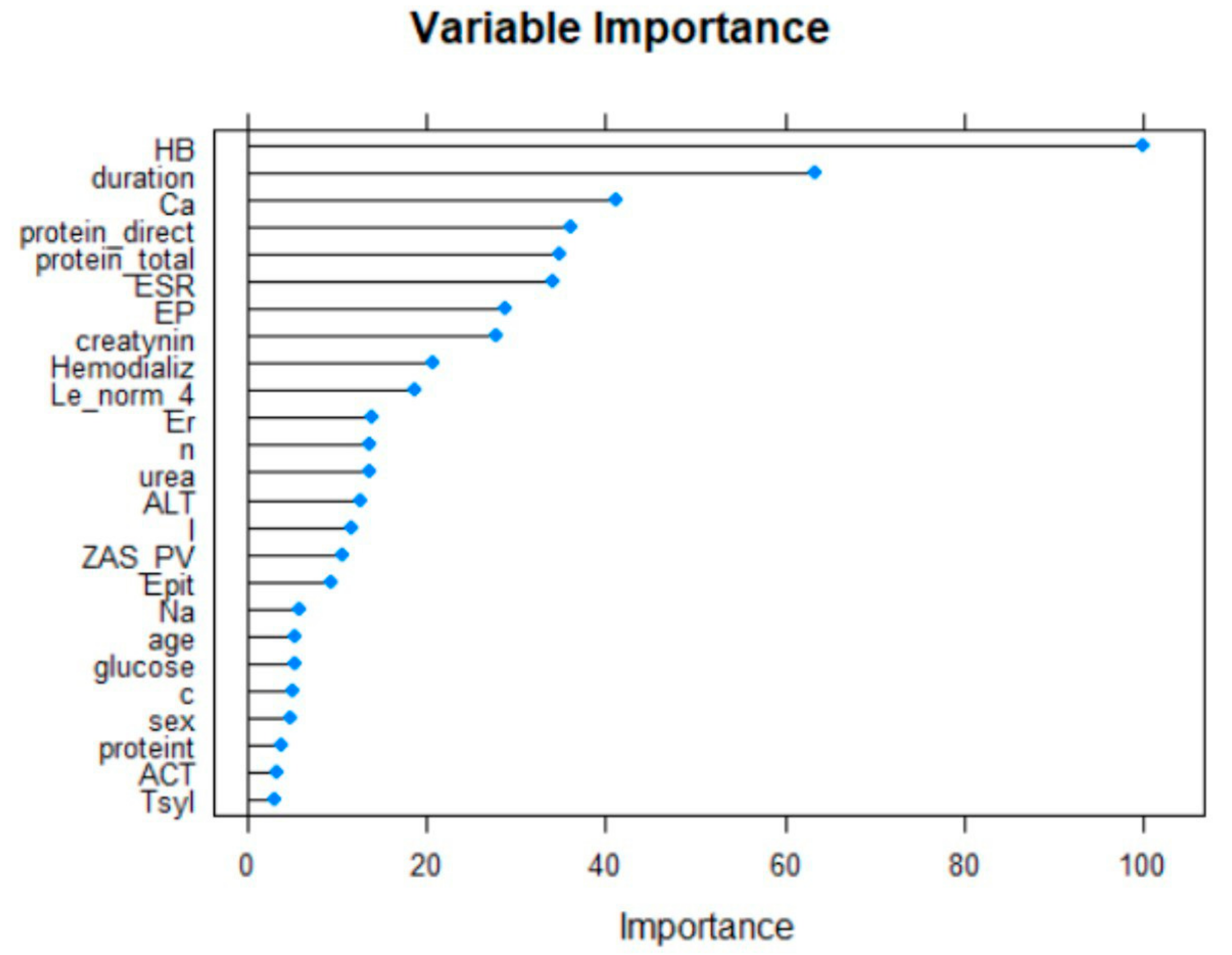 Applsci 11 10380 g002