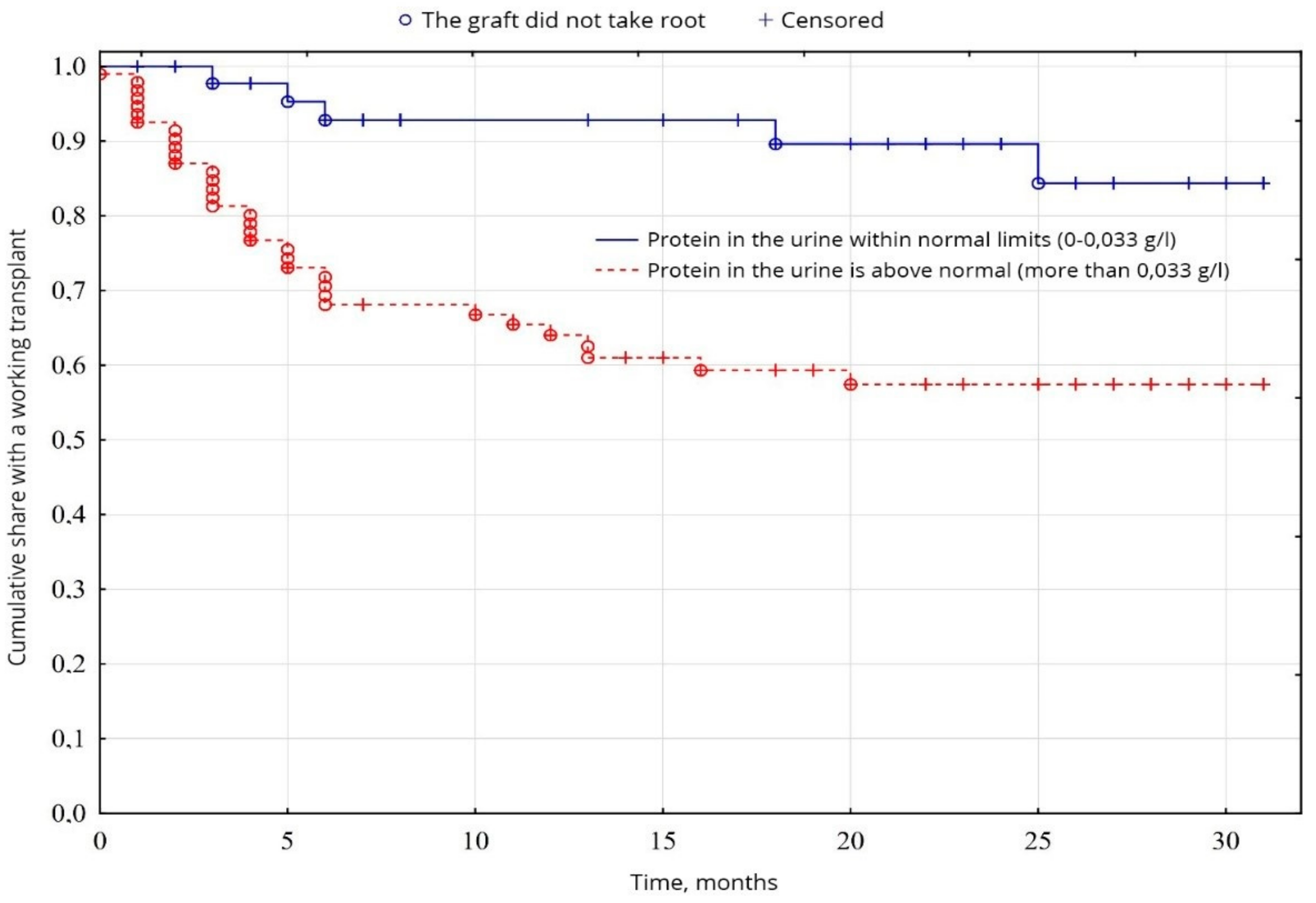 Applsci 11 10380 g007