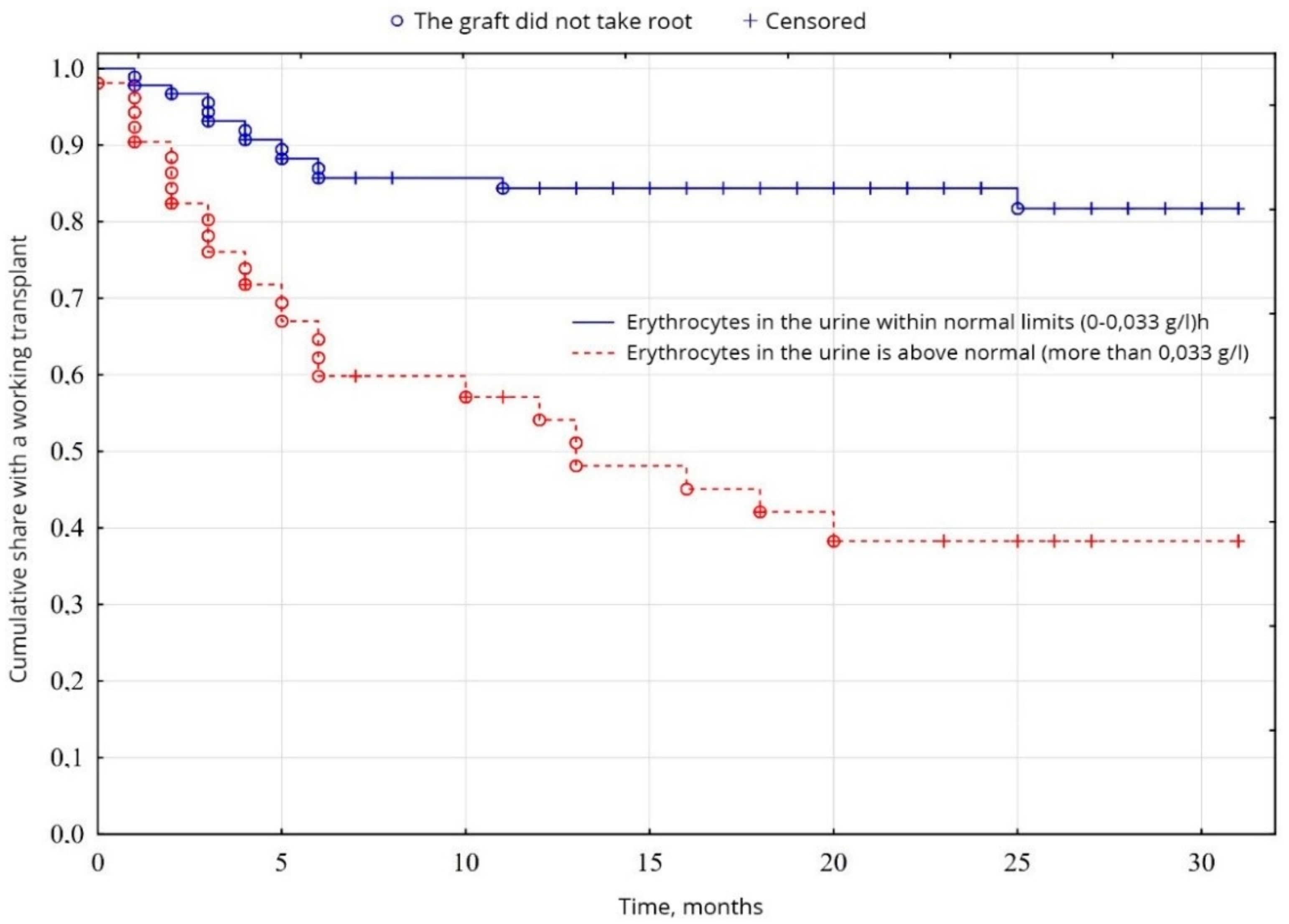 Applsci 11 10380 g008