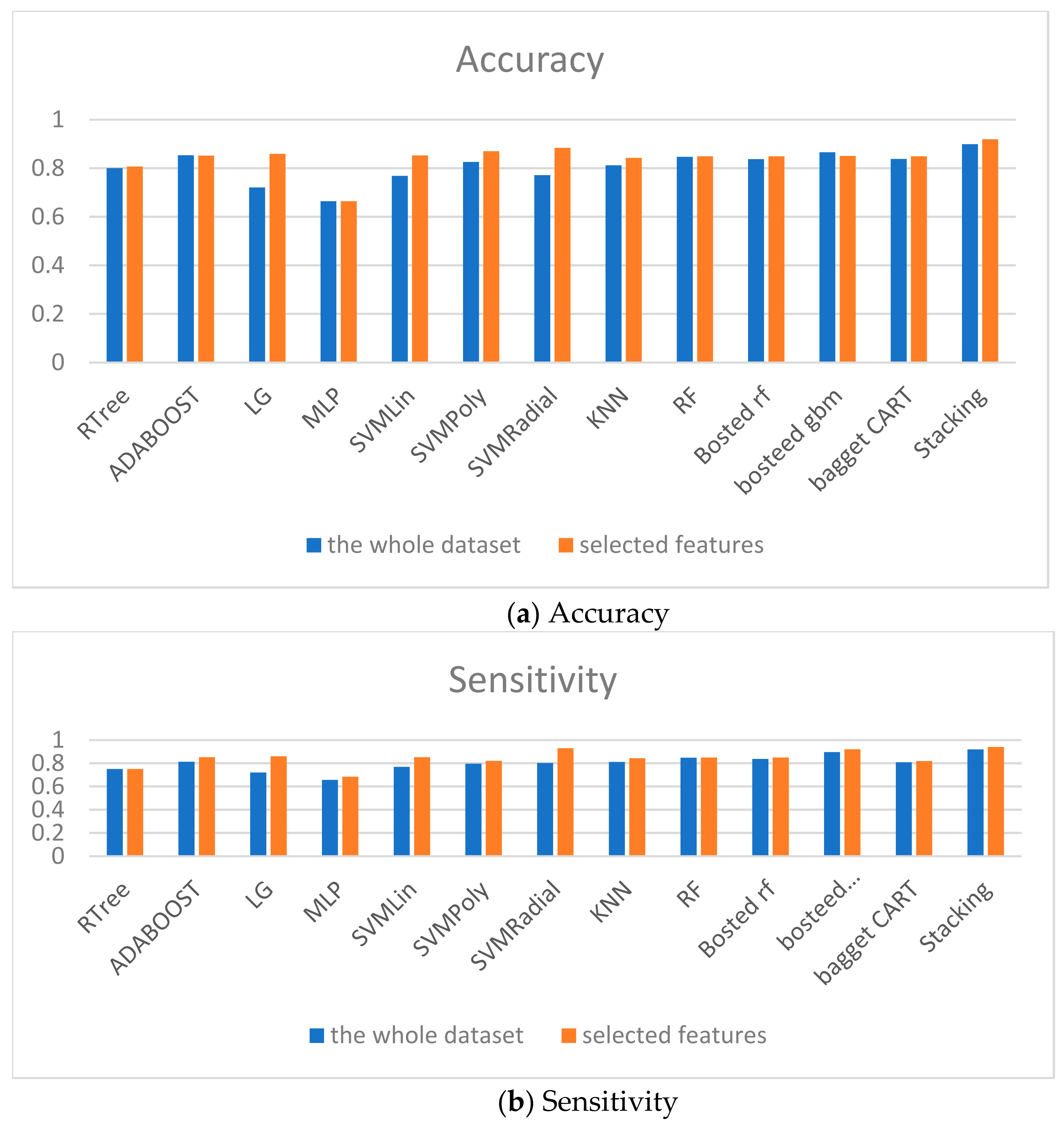 Applsci 11 10380 g009a