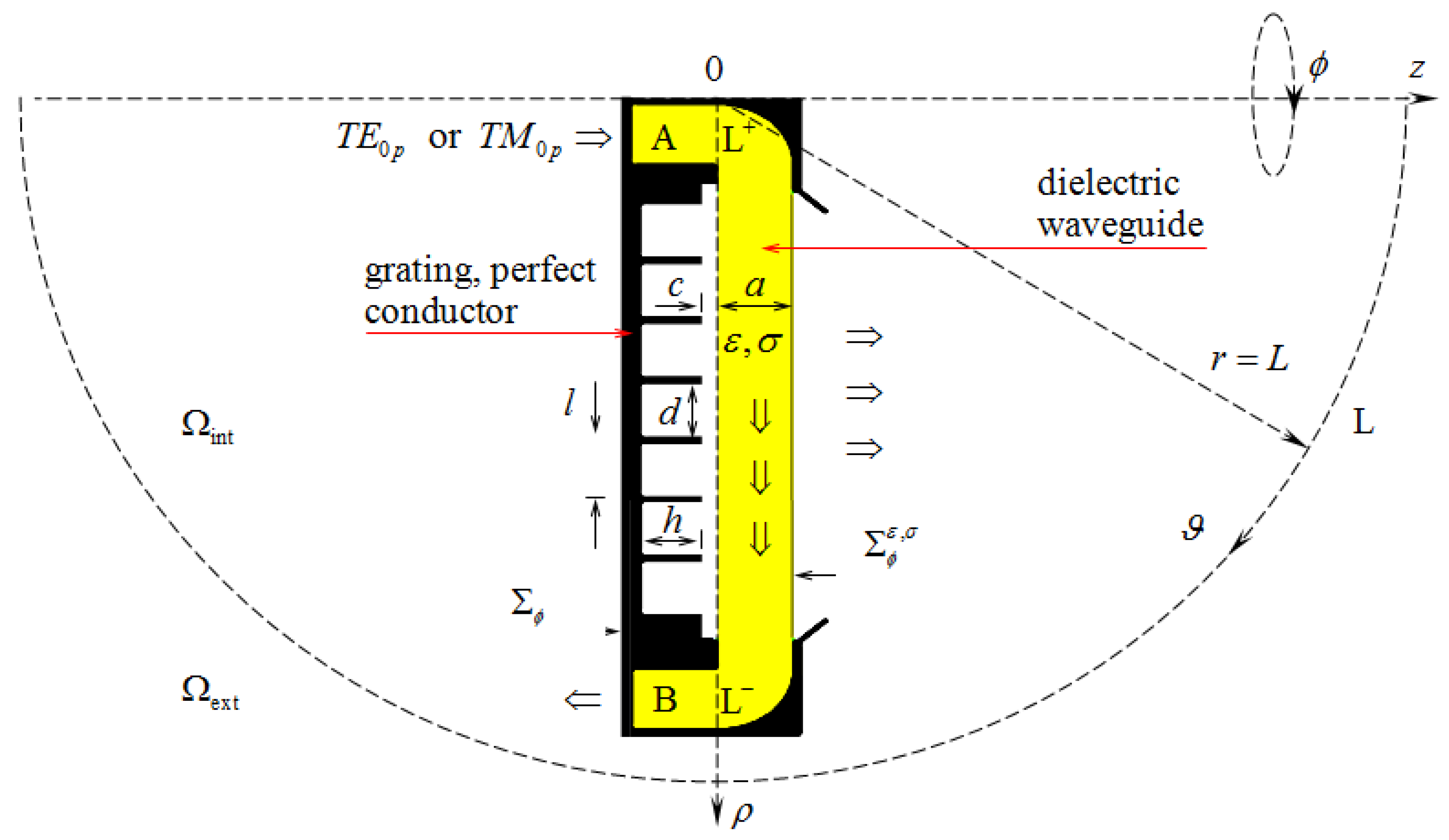 Applsci 11 10381 g001
