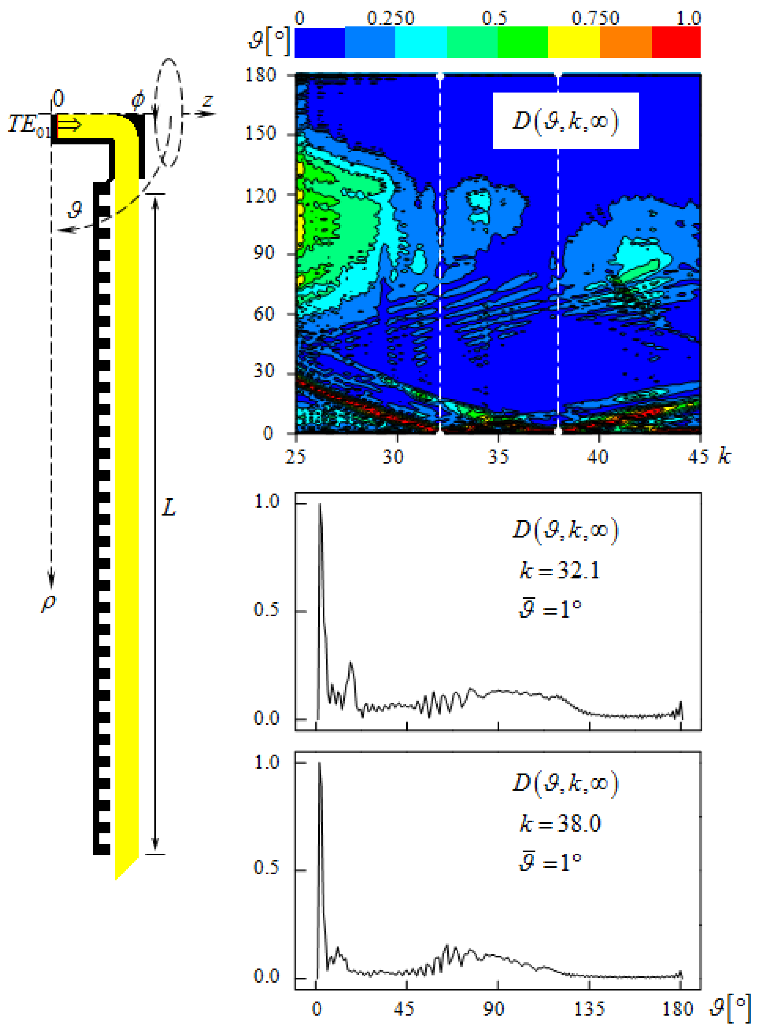 Applsci 11 10381 g002