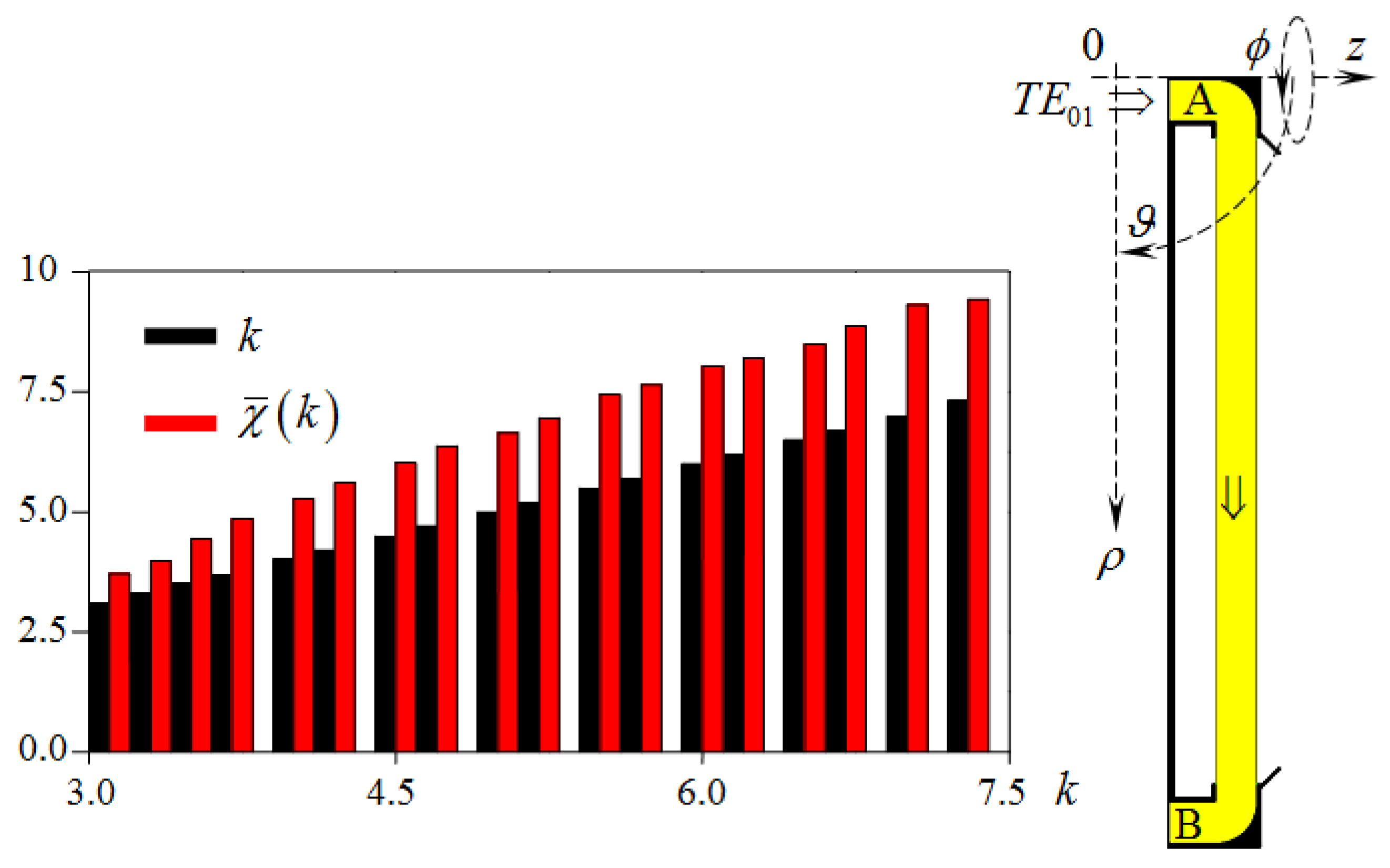 Applsci 11 10381 g003