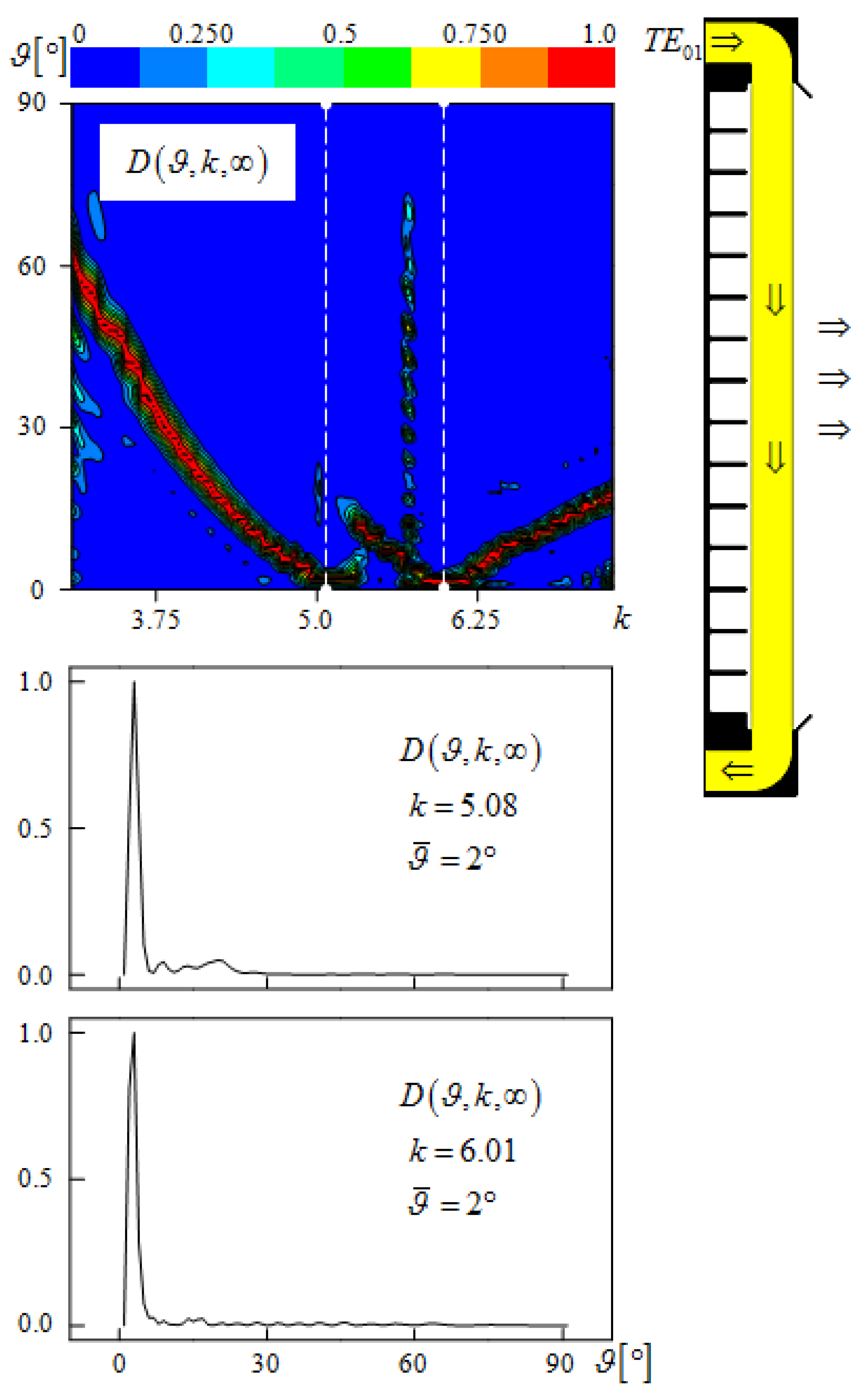 Applsci 11 10381 g004