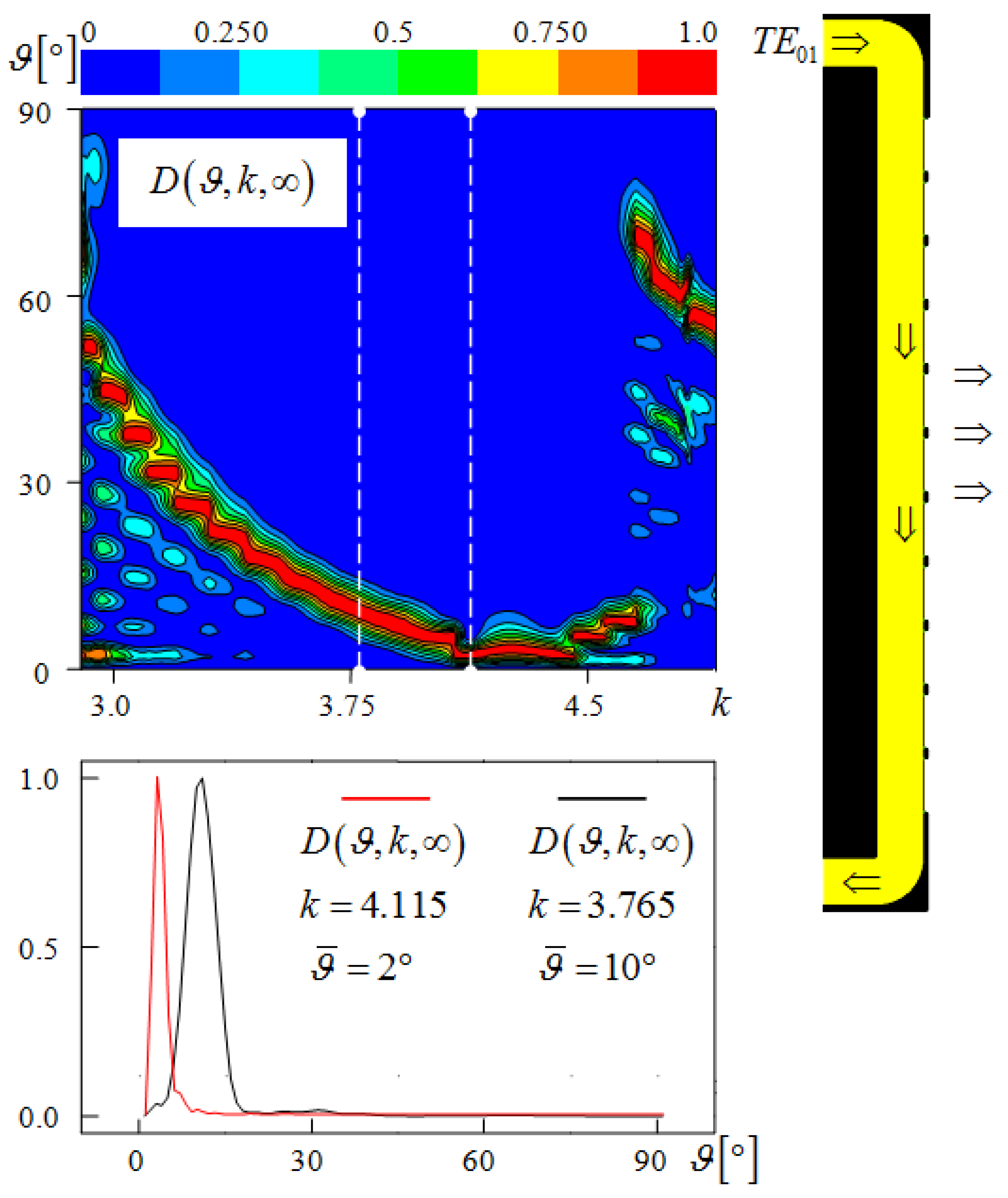 Applsci 11 10381 g007