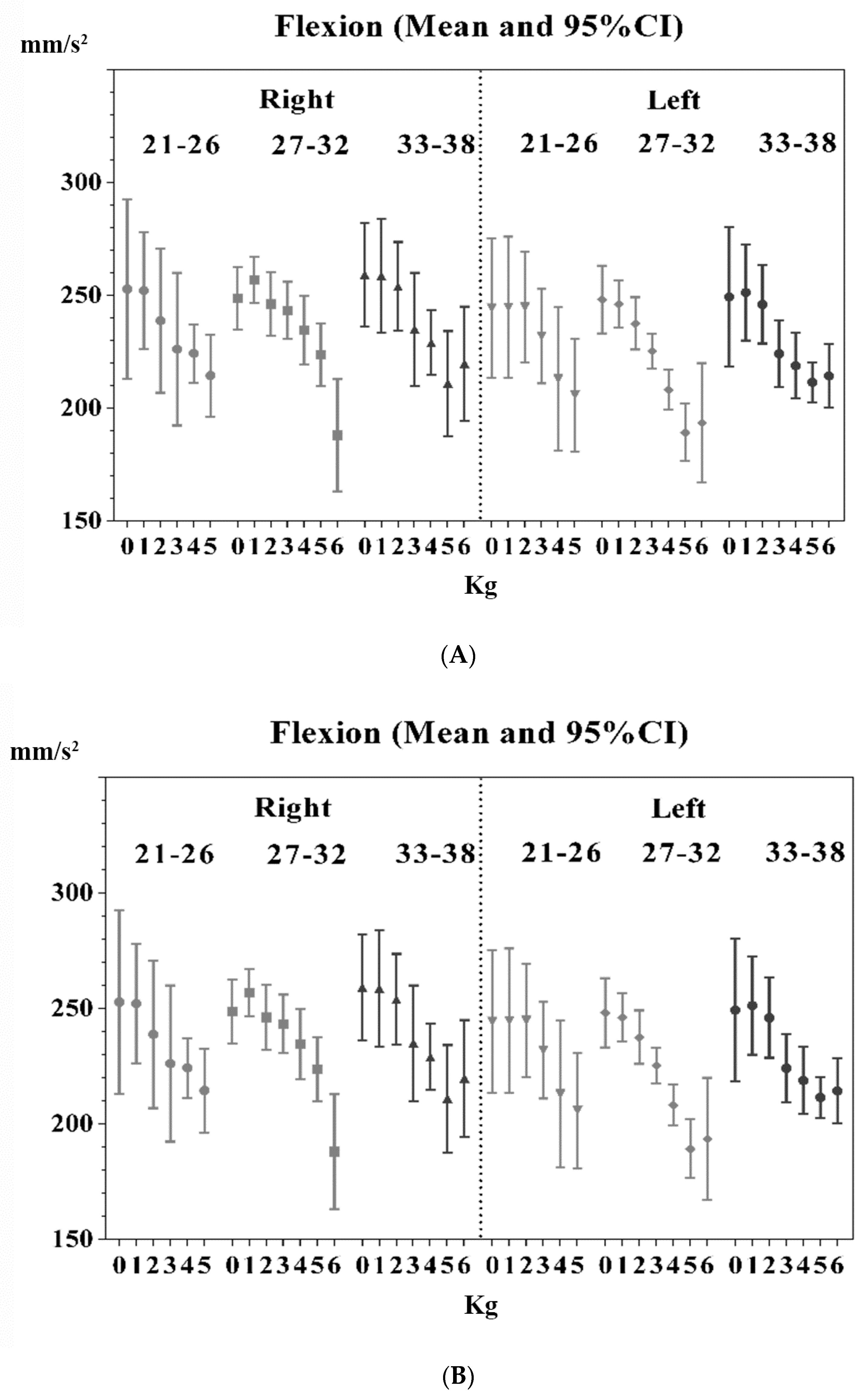 Applsci 11 10382 g003