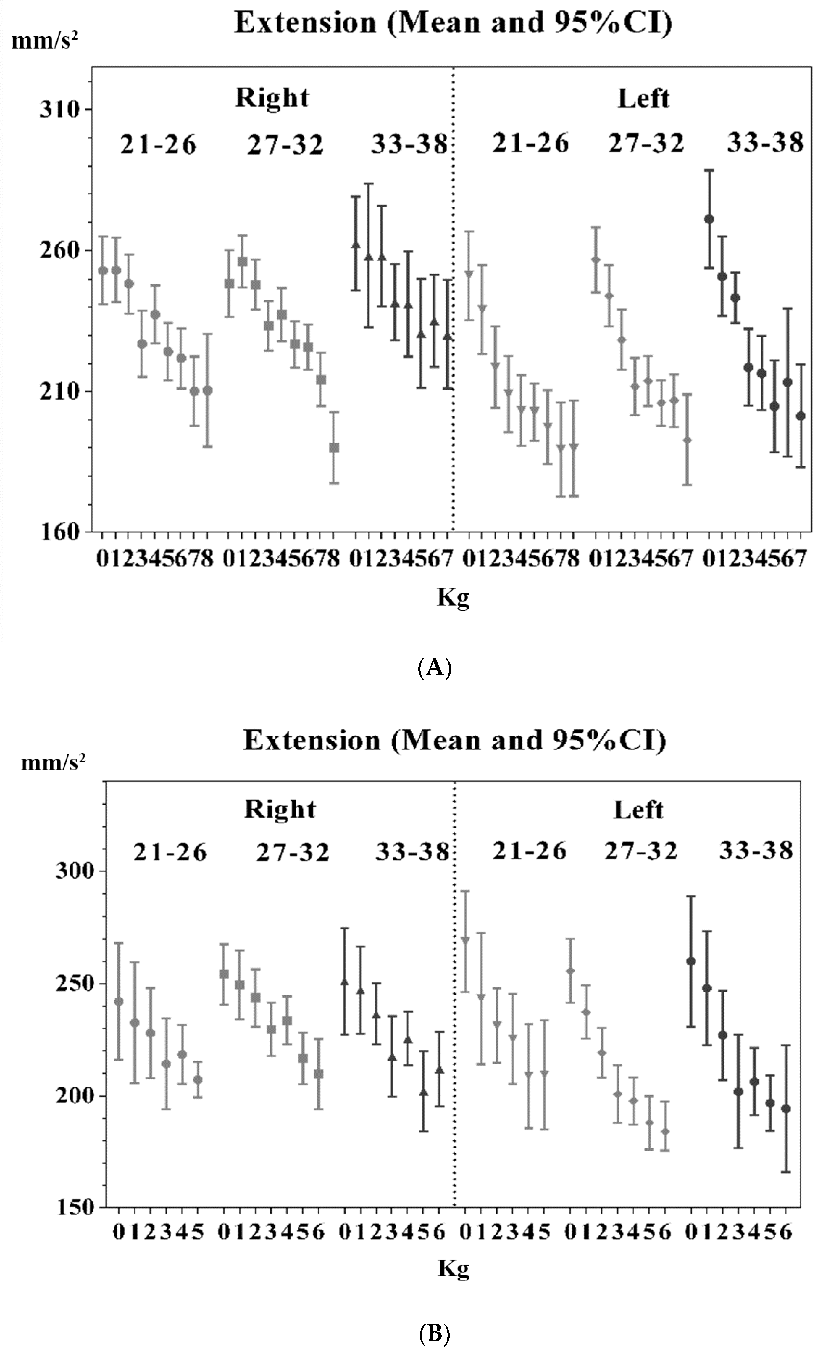 Applsci 11 10382 g004