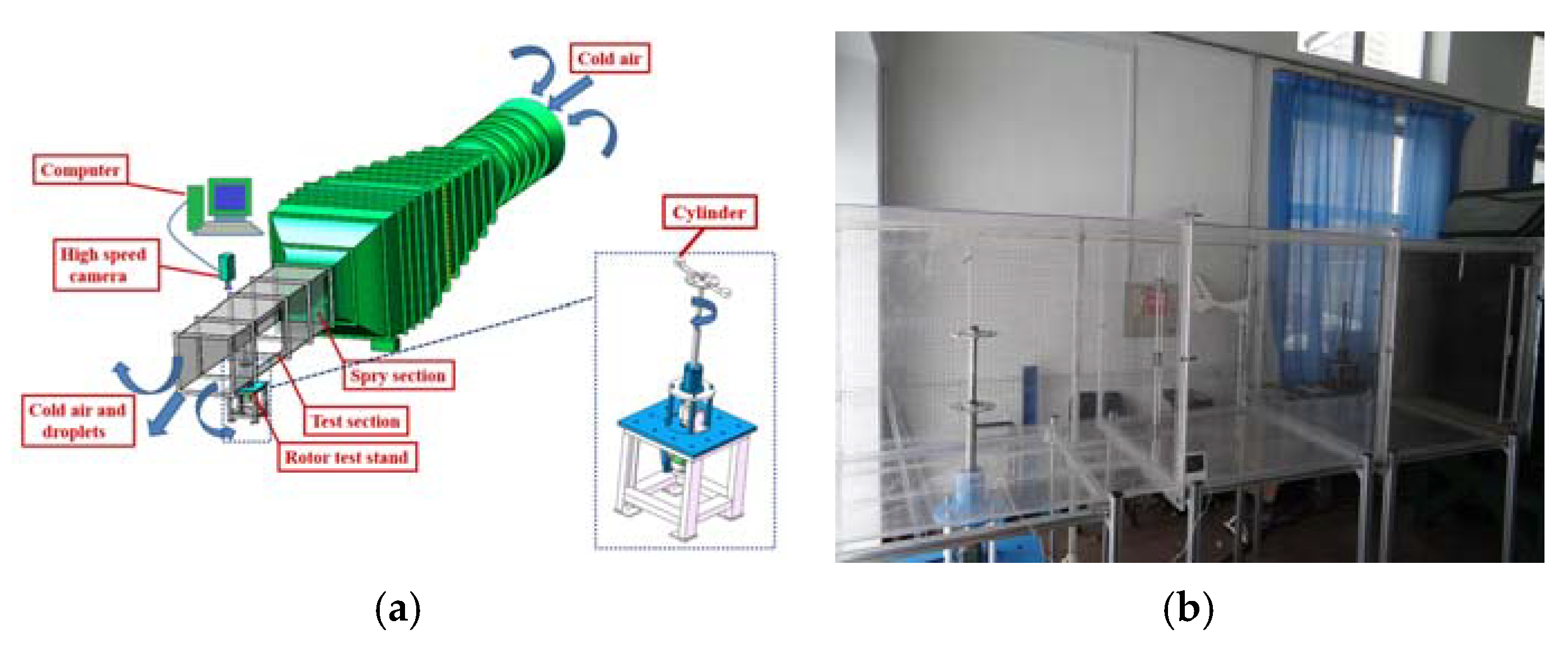 Applsci 11 10383 g003 Applsci 11 10383 g003