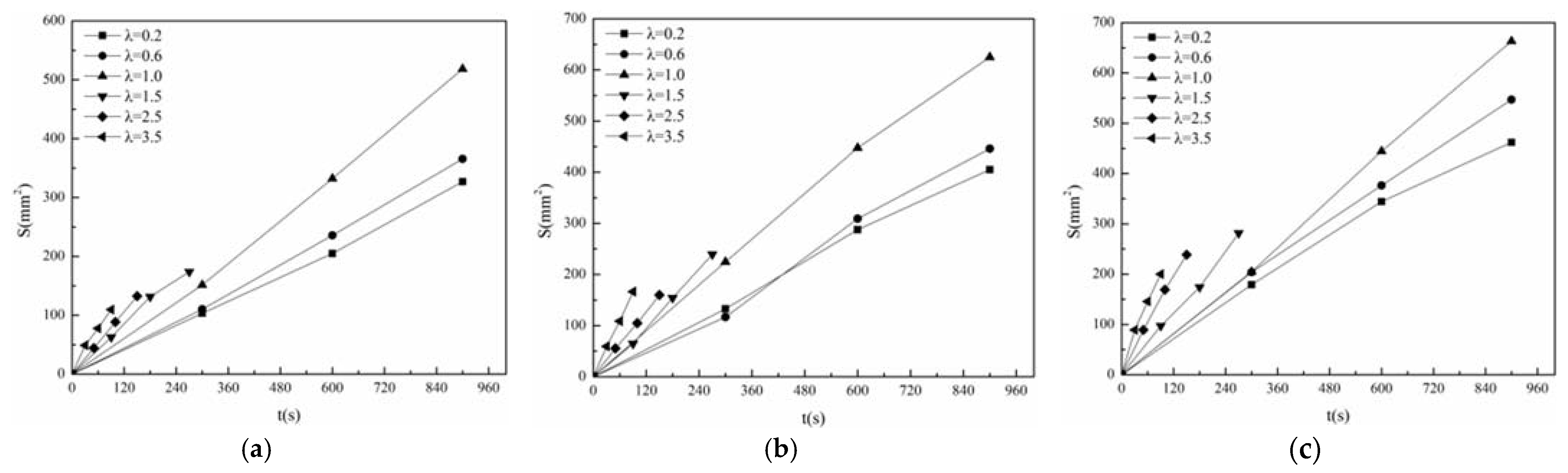 Applsci 11 10383 g009 Applsci 11 10383 g009