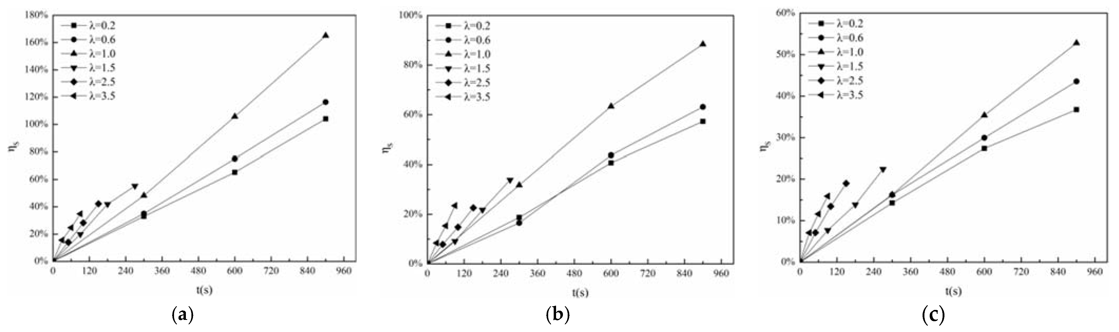 Applsci 11 10383 g010 Applsci 11 10383 g010