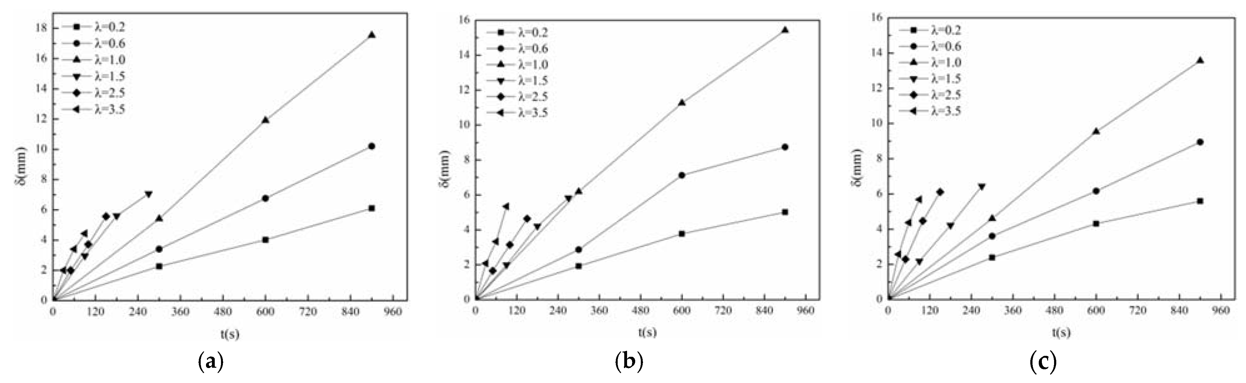 Applsci 11 10383 g011 Applsci 11 10383 g011