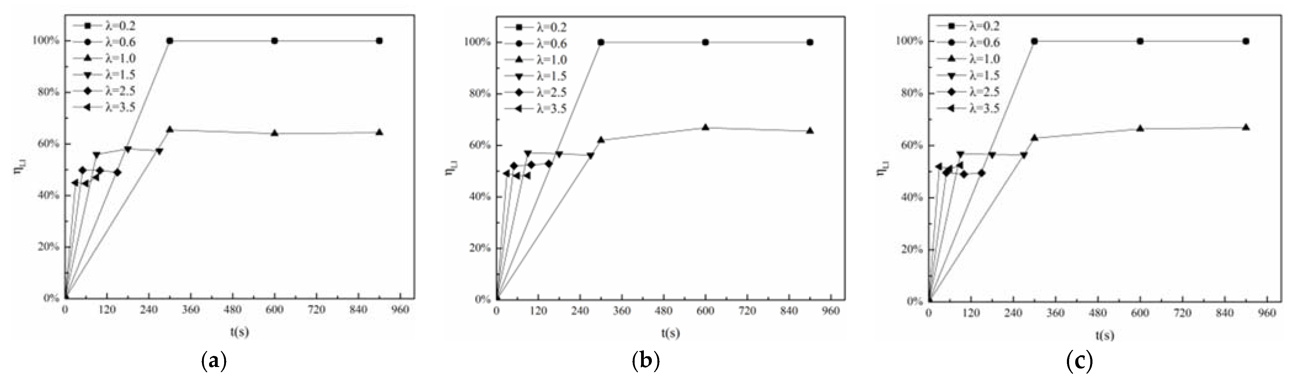 Applsci 11 10383 g013 Applsci 11 10383 g013
